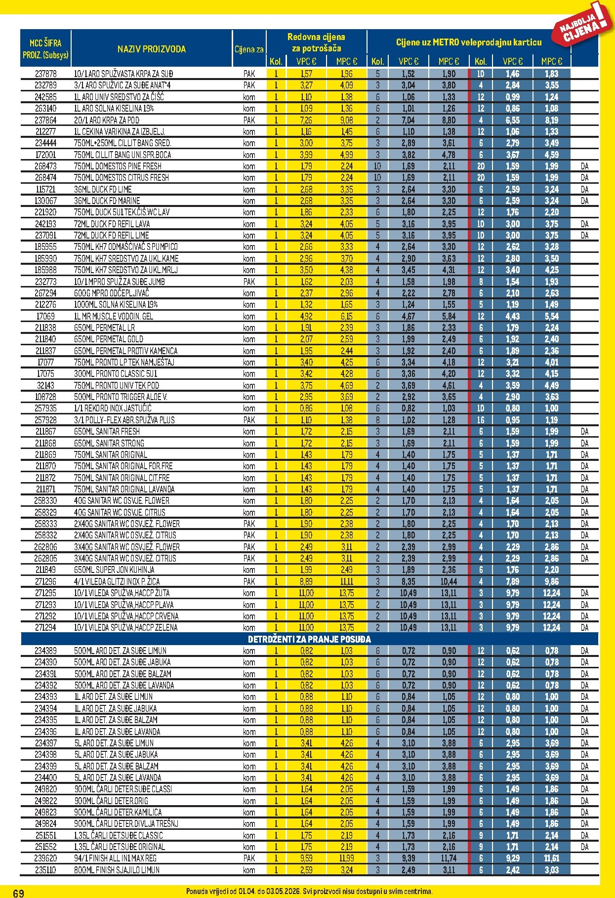 metro - Prelistajte katalog Metro - Profi cijena, vrijedi od 01.04.2026 do 03.05.2026 - page: 69