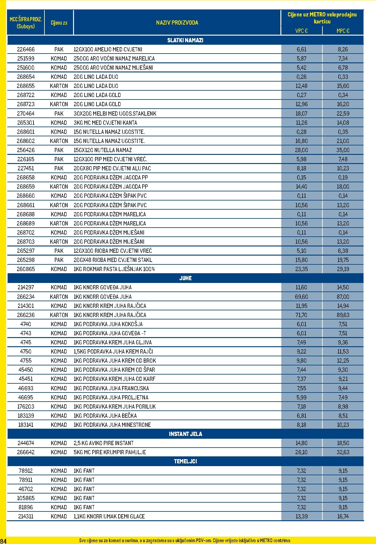 metro - Metro - Profi cijena letak za sljedeći tjedan od ponedjeljka 04.05.2026 do nedjelje 31.05.2026 - page: 84