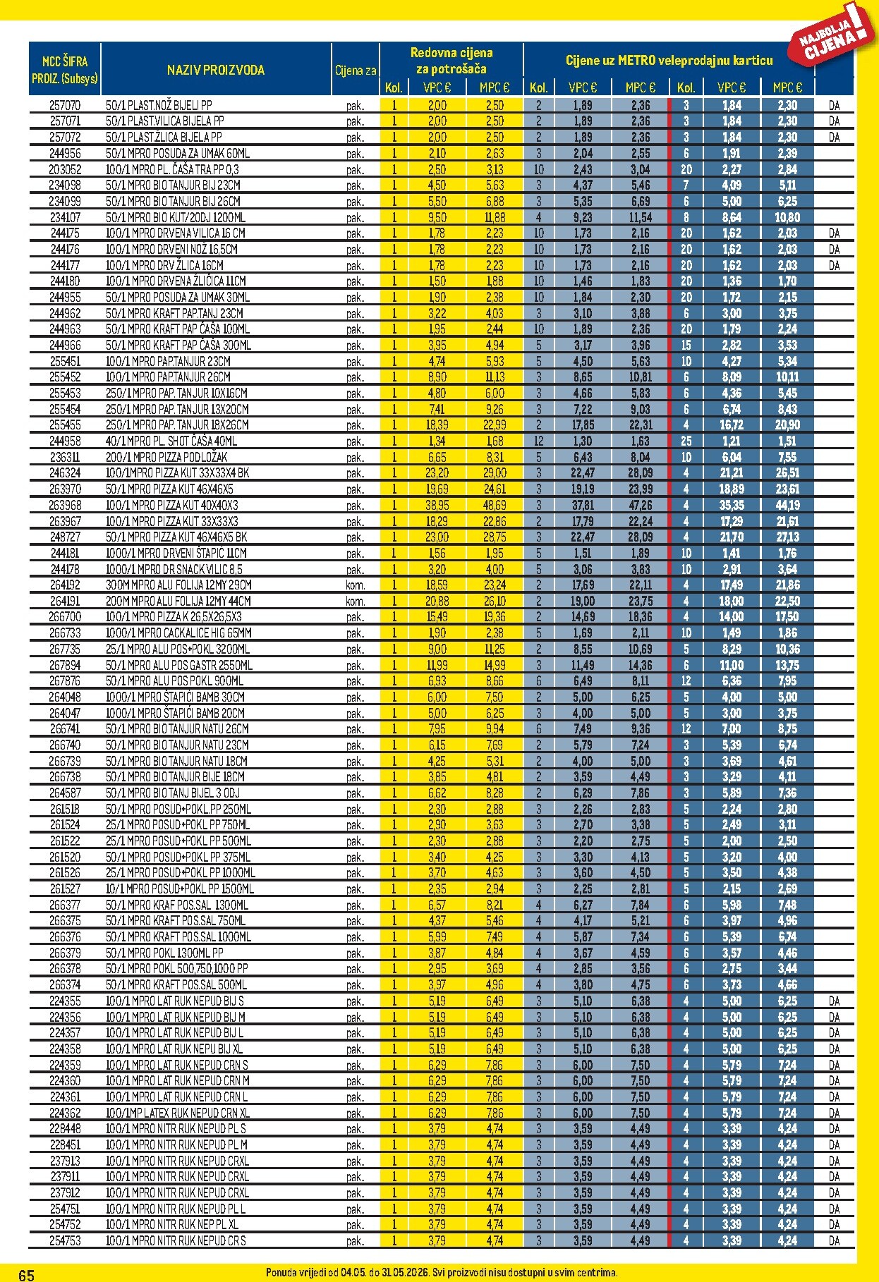 metro - Metro - Profi cijena letak za sljedeći tjedan od ponedjeljka 04.05.2026 do nedjelje 31.05.2026 - page: 65