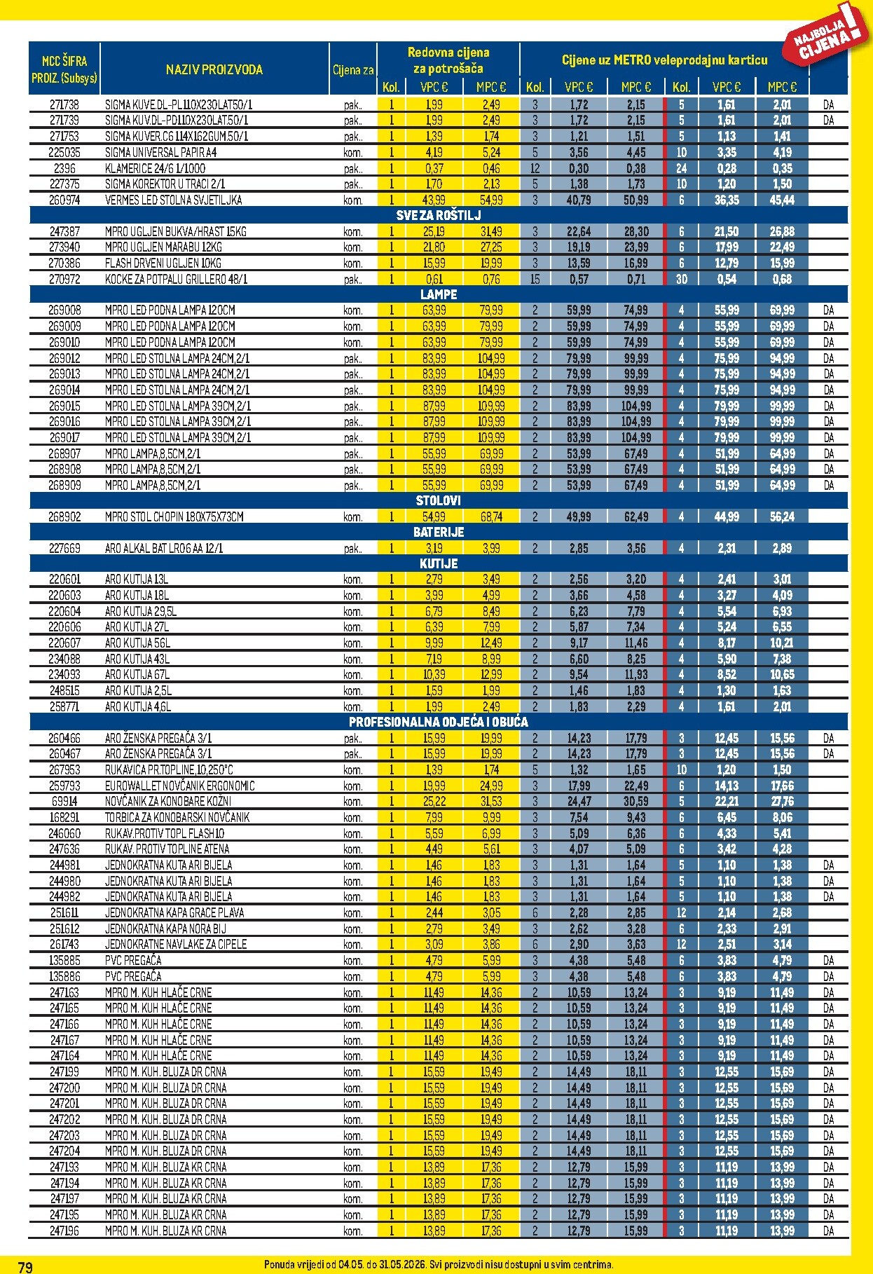 metro - Metro - Profi cijena letak za sljedeći tjedan od ponedjeljka 04.05.2026 do nedjelje 31.05.2026 - page: 79