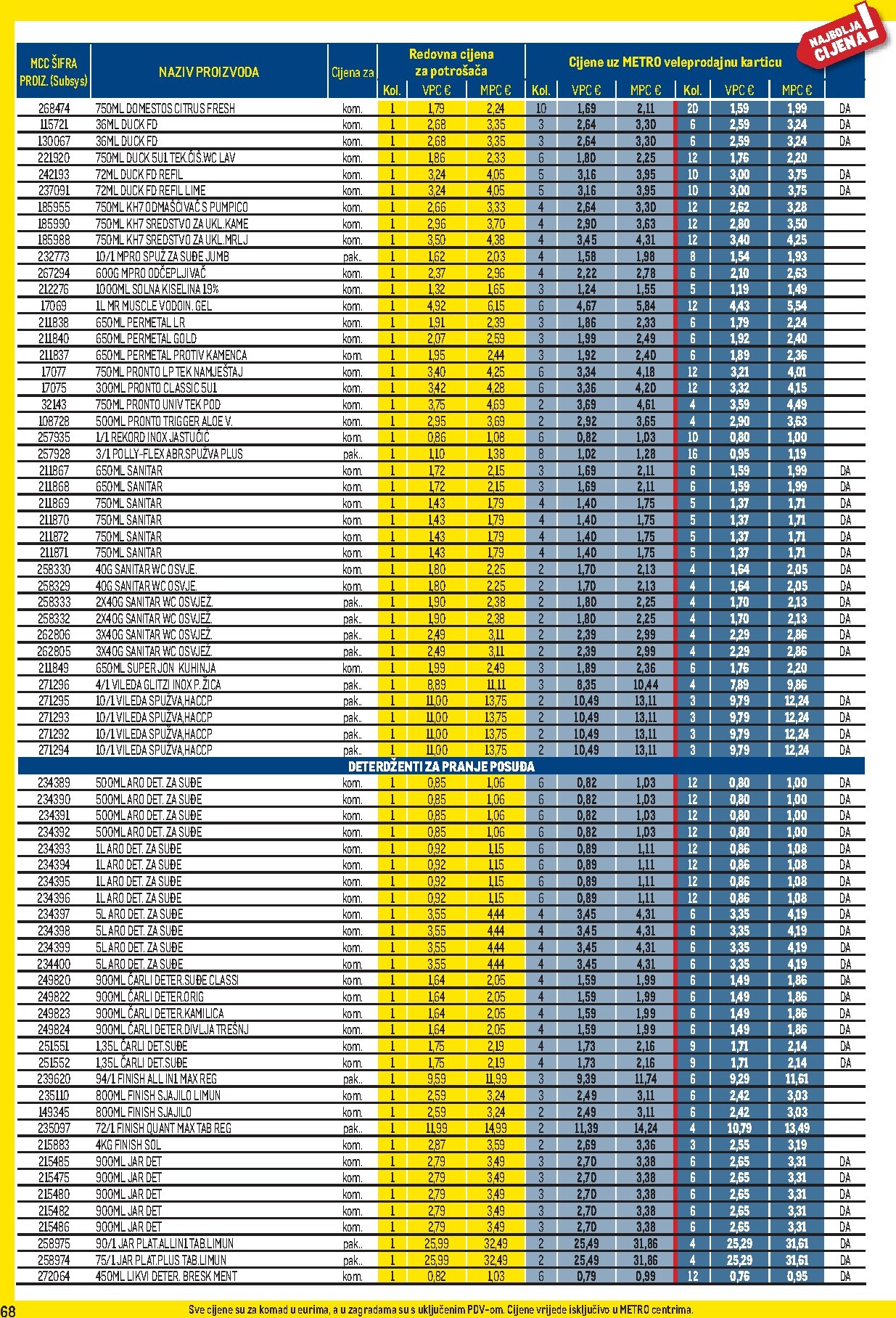 metro - Metro - Profi cijena letak za sljedeći tjedan od ponedjeljka 04.05.2026 do nedjelje 31.05.2026 - page: 68