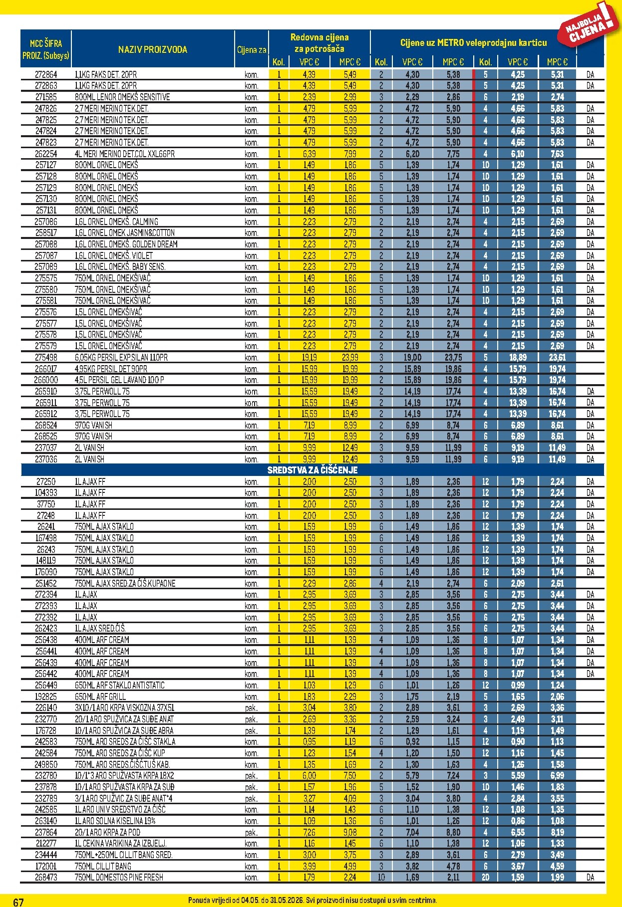 metro - Metro - Profi cijena letak za sljedeći tjedan od ponedjeljka 04.05.2026 do nedjelje 31.05.2026 - page: 67