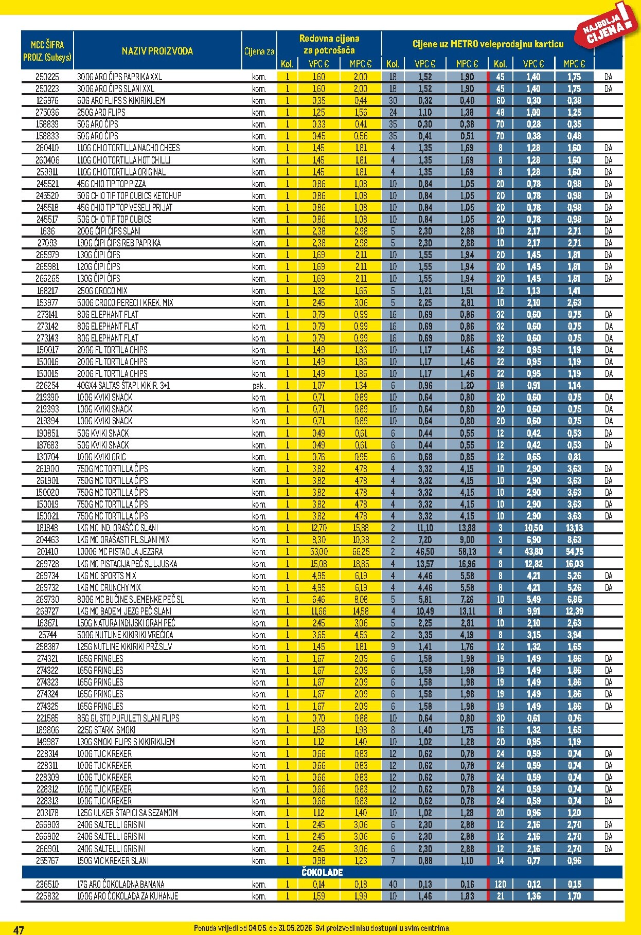 metro - Metro - Profi cijena letak za sljedeći tjedan od ponedjeljka 04.05.2026 do nedjelje 31.05.2026 - page: 47