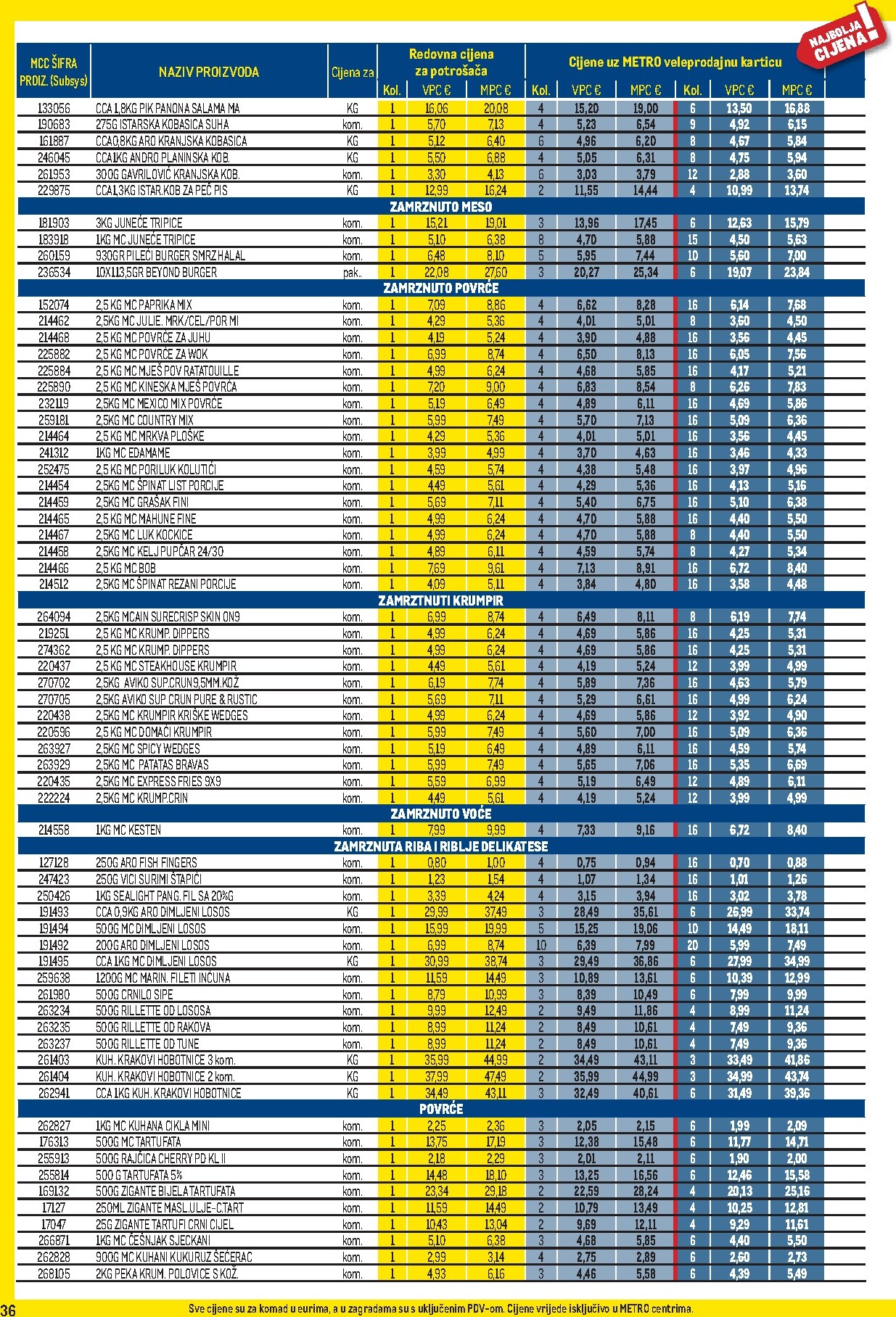 metro - Metro - Profi cijena letak za sljedeći tjedan od ponedjeljka 04.05.2026 do nedjelje 31.05.2026 - page: 36