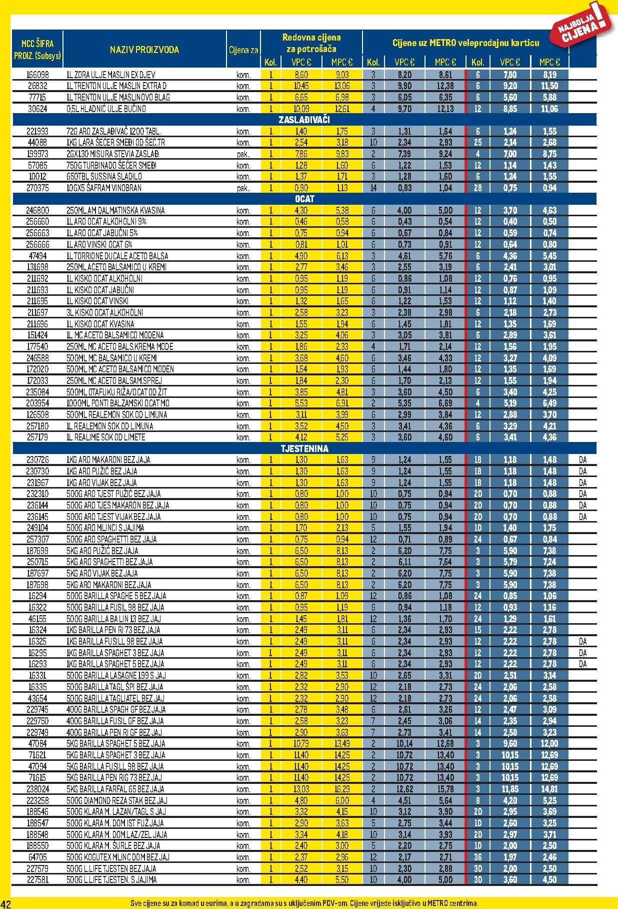 metro - Metro - Profi cijena letak za sljedeći tjedan od ponedjeljka 04.05.2026 do nedjelje 31.05.2026 - page: 42