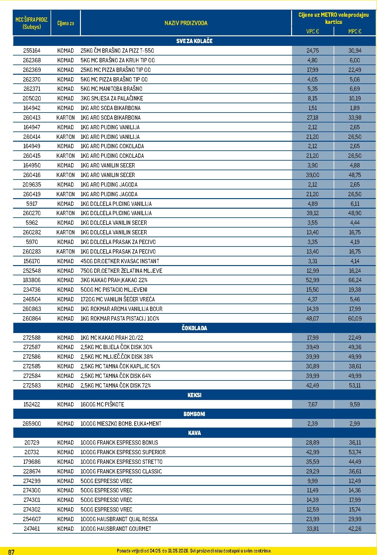 metro - Metro - Profi cijena letak za sljedeći tjedan od ponedjeljka 04.05.2026 do nedjelje 31.05.2026 - page: 87