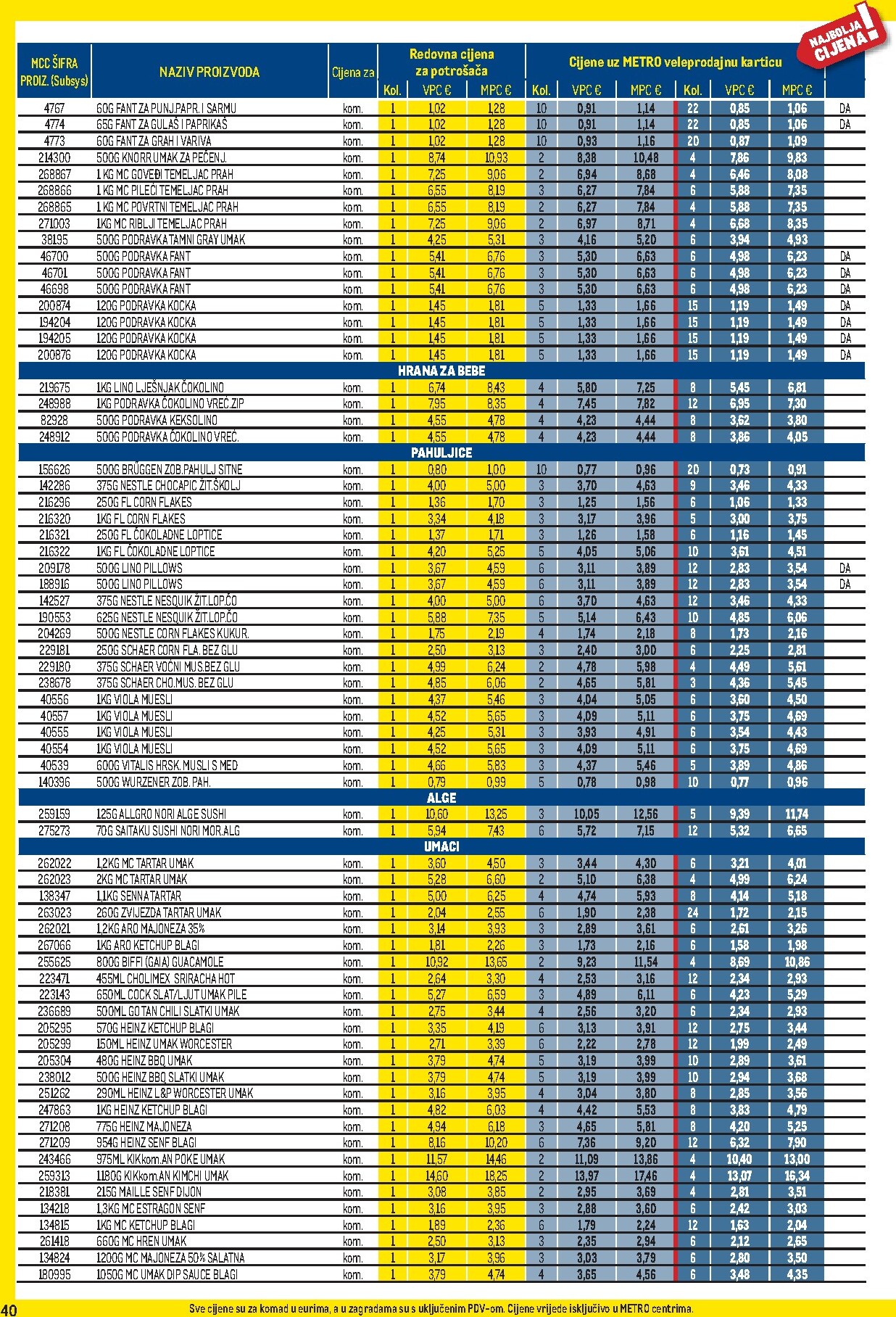 metro - Metro - Profi cijena letak za sljedeći tjedan od ponedjeljka 04.05.2026 do nedjelje 31.05.2026 - page: 40