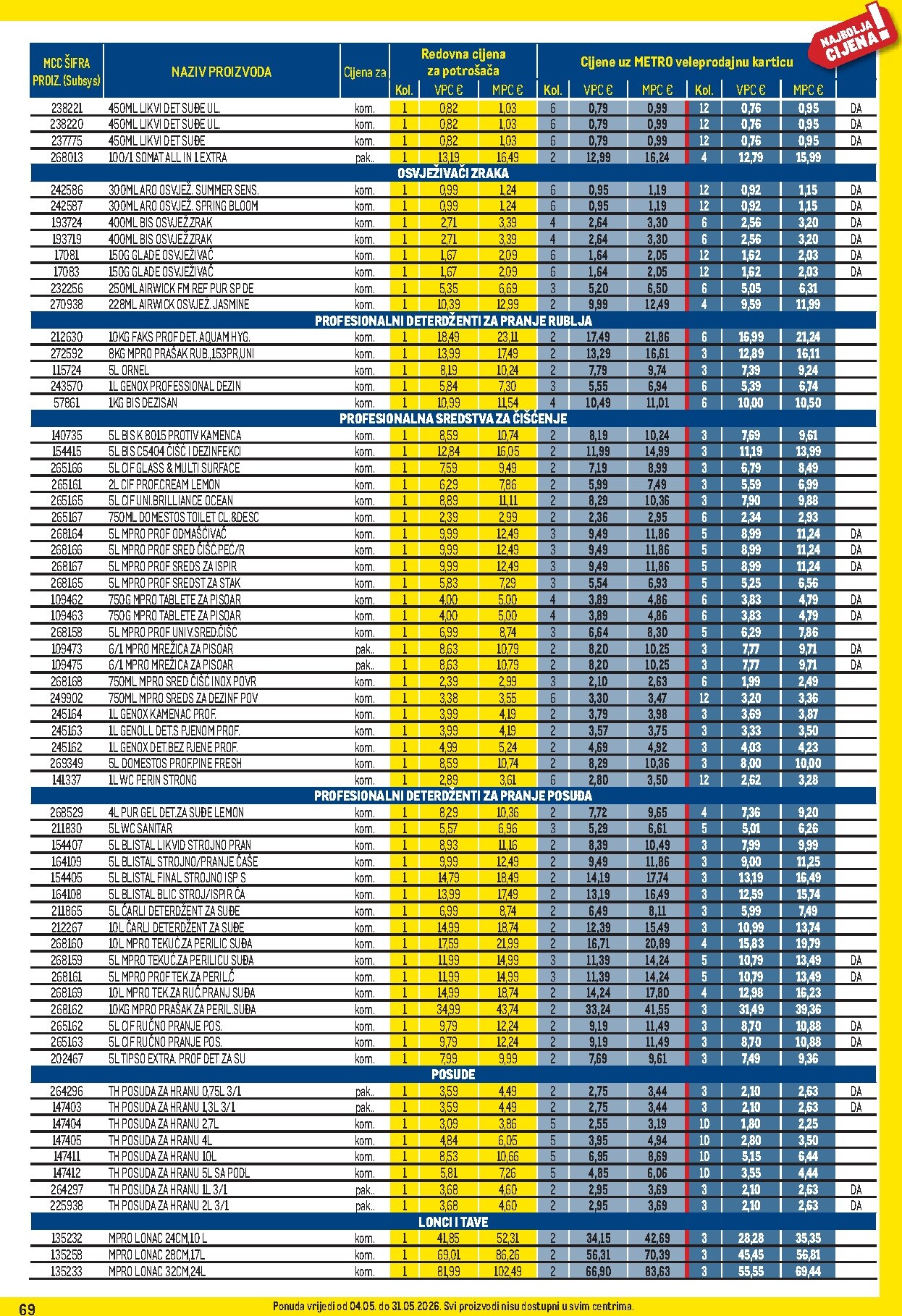 metro - Metro - Profi cijena letak za sljedeći tjedan od ponedjeljka 04.05.2026 do nedjelje 31.05.2026 - page: 69