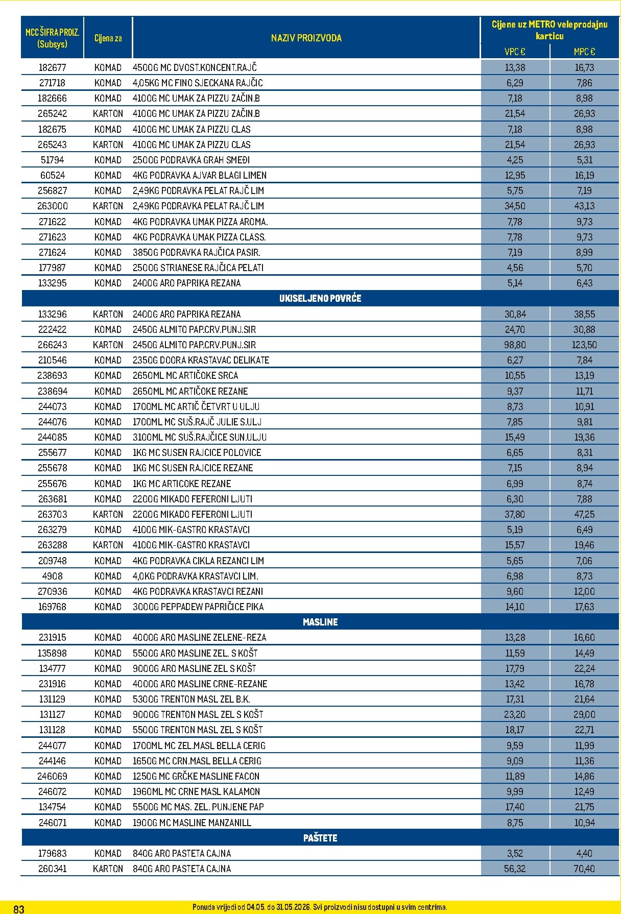 metro - Metro - Profi cijena letak za sljedeći tjedan od ponedjeljka 04.05.2026 do nedjelje 31.05.2026 - page: 83