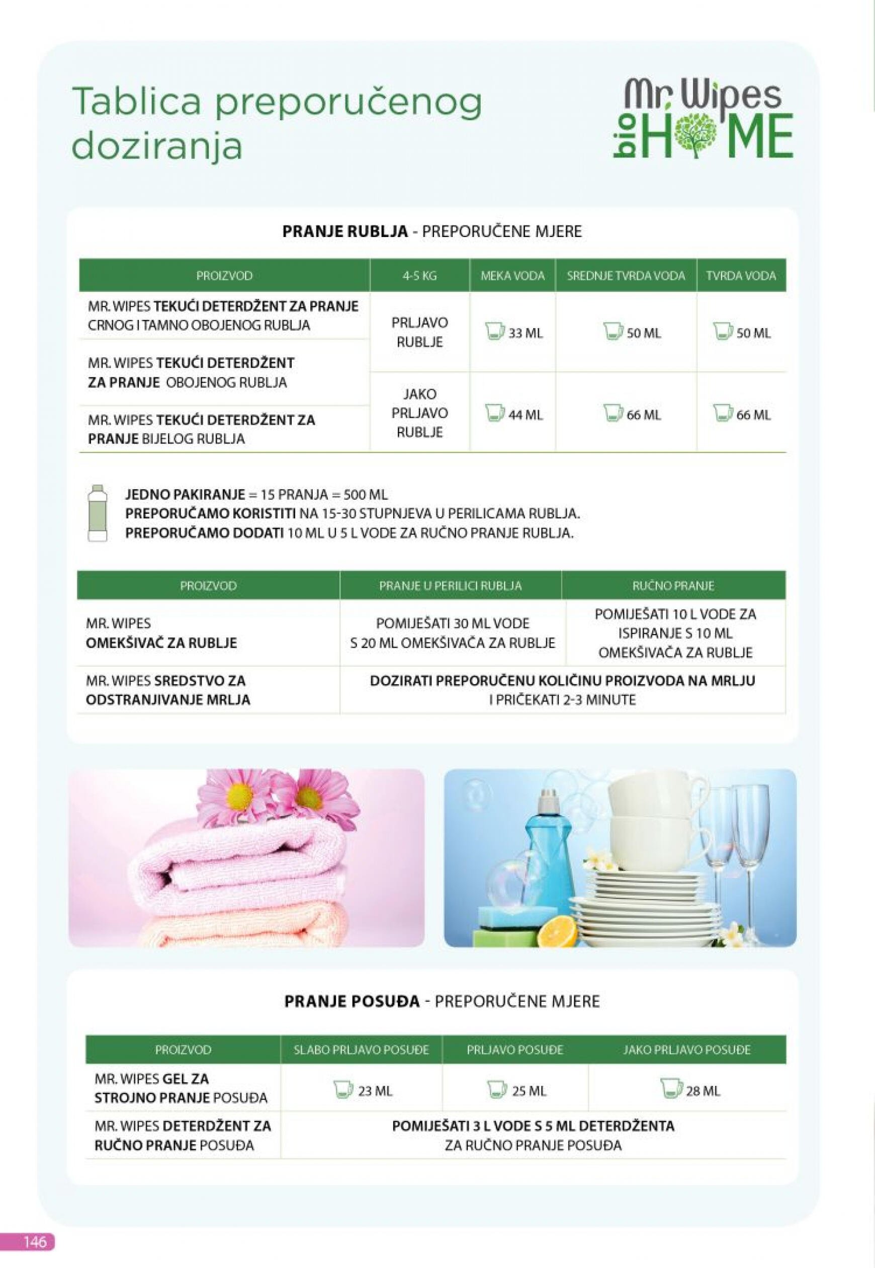 farmasi - Novi katalog Farmasi 01.08. - 31.08. - page: 146