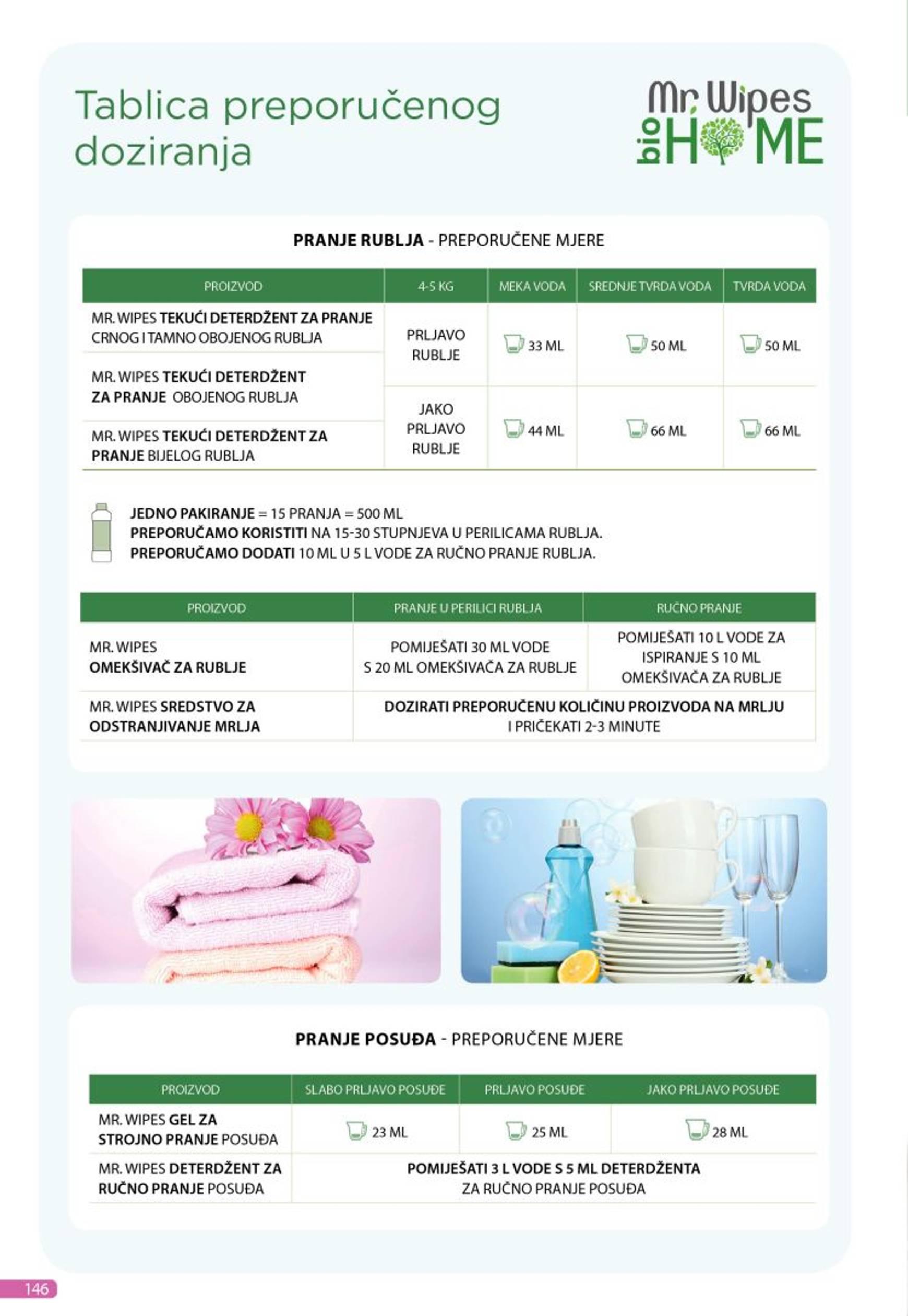 farmasi - Novi katalog Farmasi 01.09. - 30.09. - page: 146