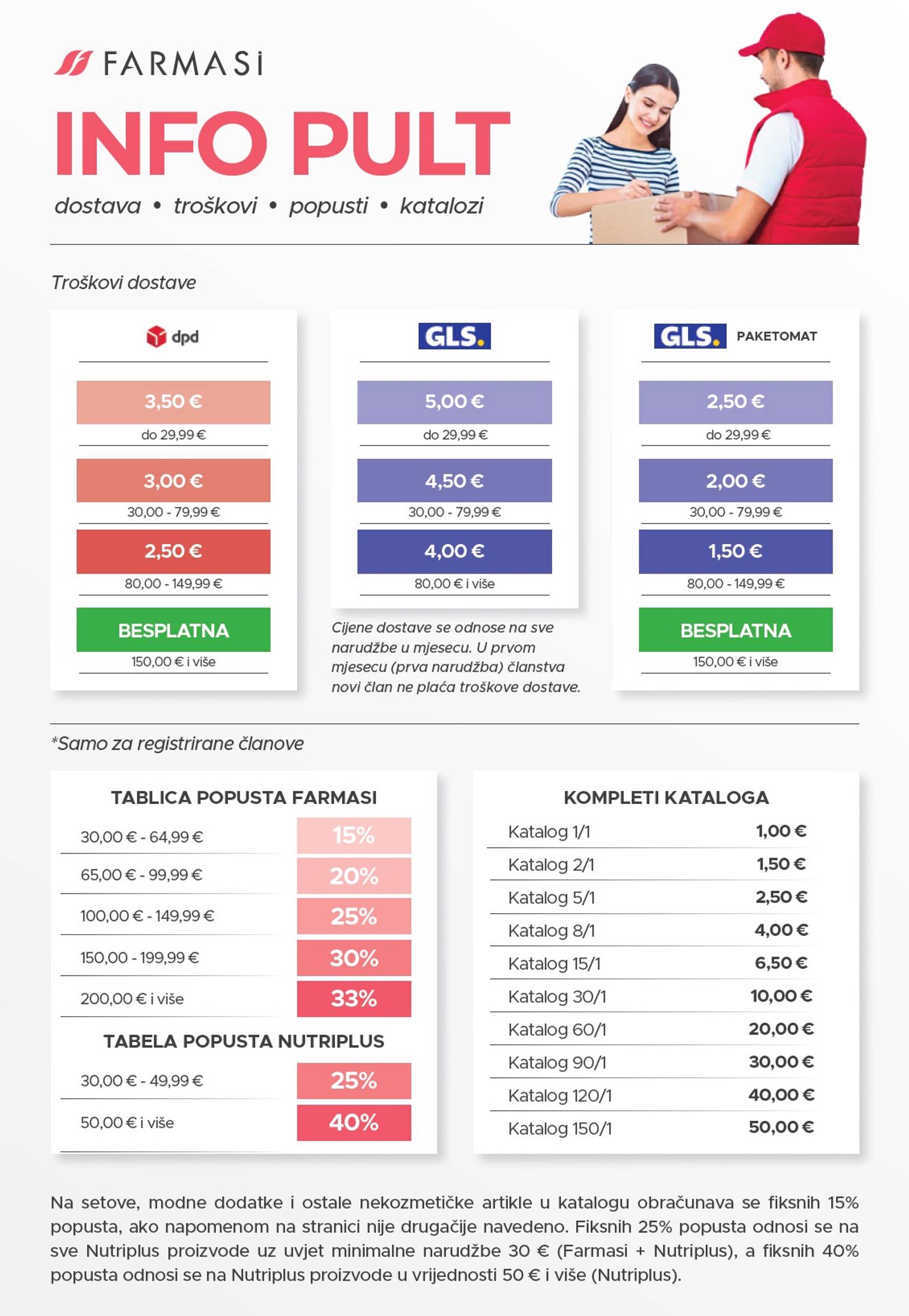 farmasi - Farmasi katalog vrijedi od 01.12. do 31.12. - page: 30