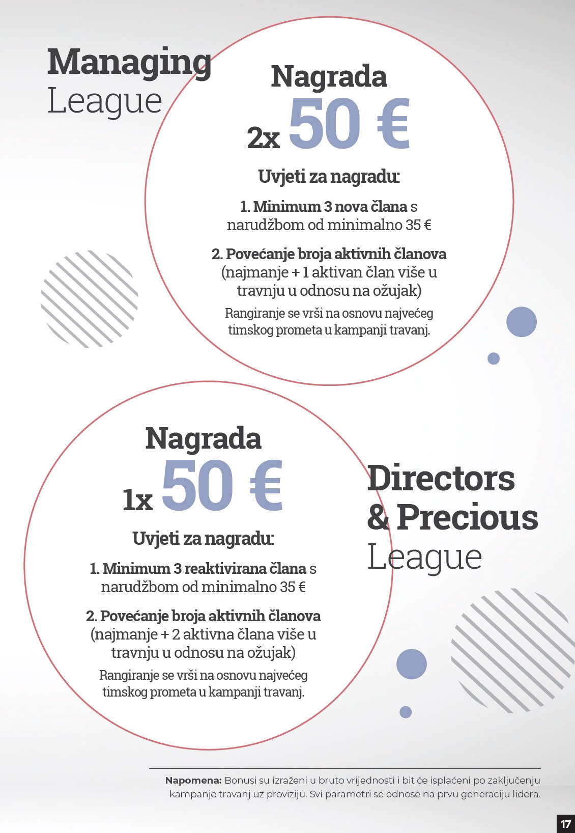 farmasi - Farmasi - Beauty & More katalog vrijedi od 01.04. do 30.04. - page: 17