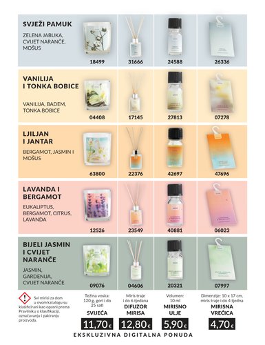 avon - Aktualni katalog Avon od subote, 01.08.2026 do ponedjeljka, 31.08.2026 - page: 196