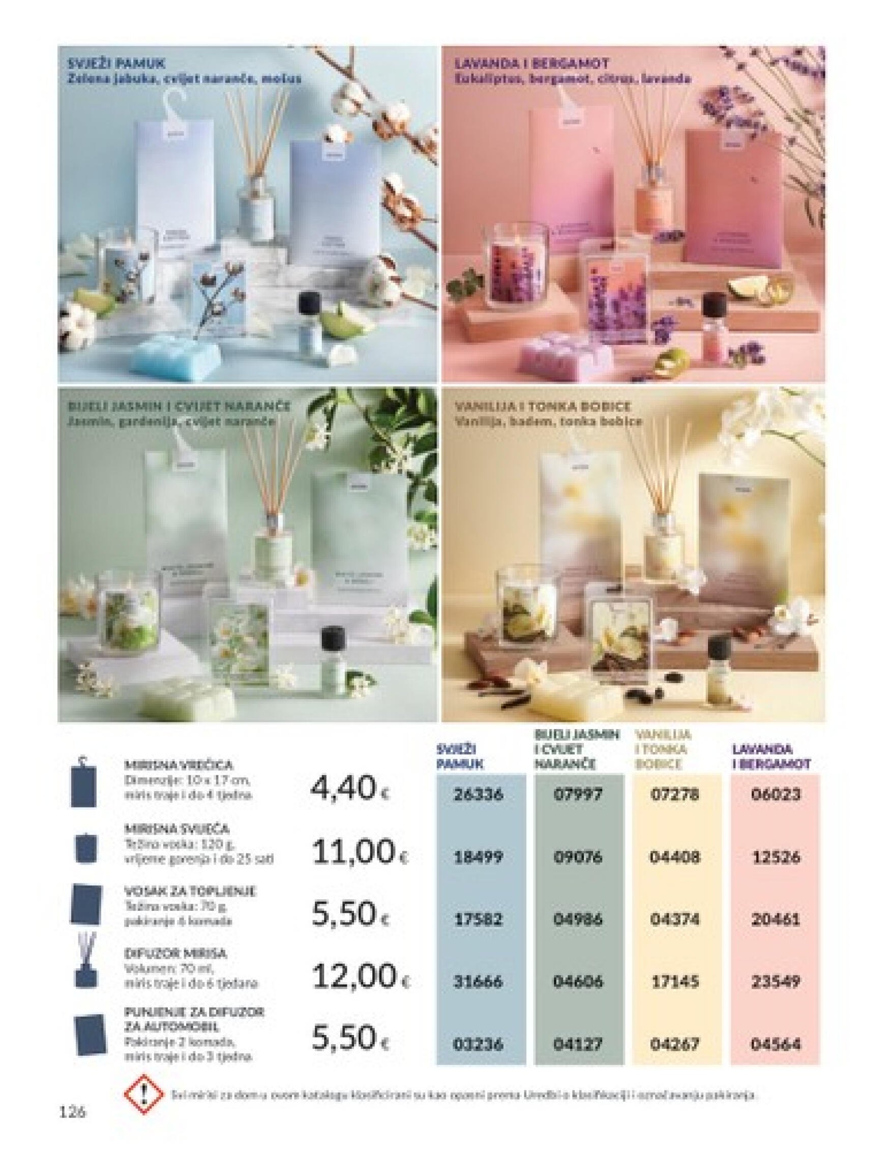 avon - Novi katalog Avon 01.06. - 30.06. - page: 122