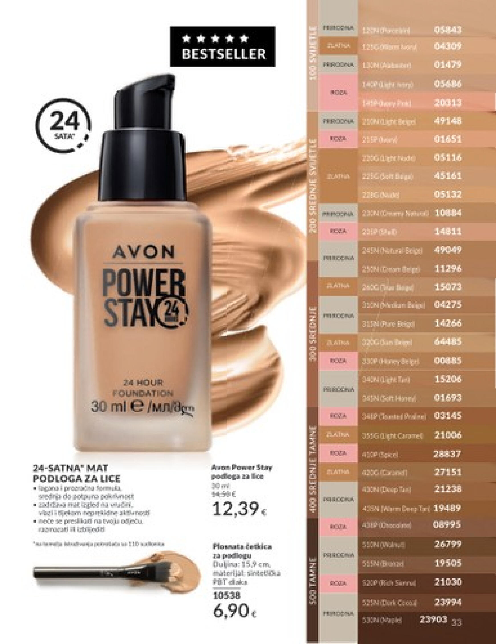 avon - Novi katalog Avon 01.07. - 31.07. - page: 33