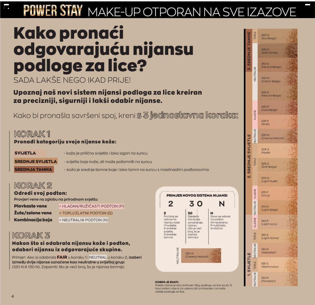 avon - Avon katalog - Make-up vodič novi od četvrtka 12.01.2023 - page: 4