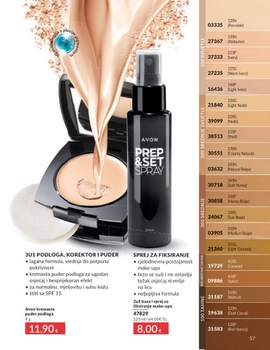 avon - Avon katalog vrijedi od 30.12. do 31.01. - page: 57