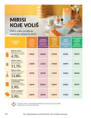 avon - Avon - Travanj katalog vrijedi od 01.04. do 30.04. - page: 144 avon - Avon - Travanj katalog vrijedi od 01.04. do 30.04. - page: 144