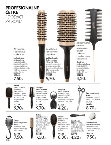 avon - Avon - Svibanj katalog vrijedi od 01.05. do 31.05. - page: 158 avon - Avon - Svibanj katalog vrijedi od 01.05. do 31.05. - page: 158
