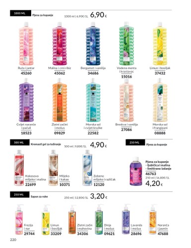 avon - Prelistajte katalog Avon, vrijedi od 01.11. do 30.11. - page: 158