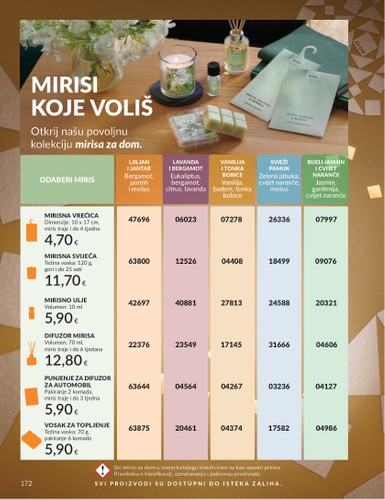avon - Prelistajte katalog Avon, vrijedi od 01.12. do 31.12. - page: 124
