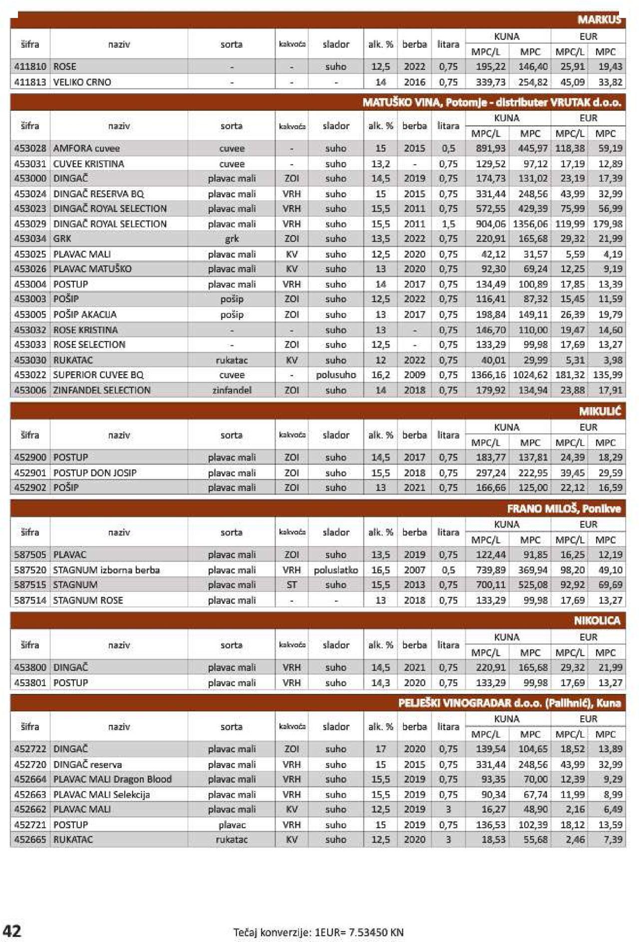 vrutak - Katalog Vrutak novi 06.12.2023 - 30.11.2024 - page: 42