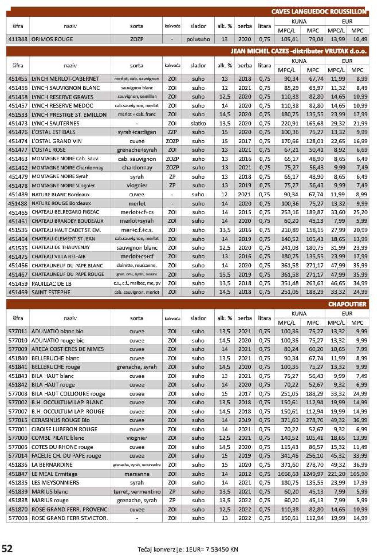 vrutak - Katalog Vrutak novi 06.12.2023 - 30.11.2024 - page: 52