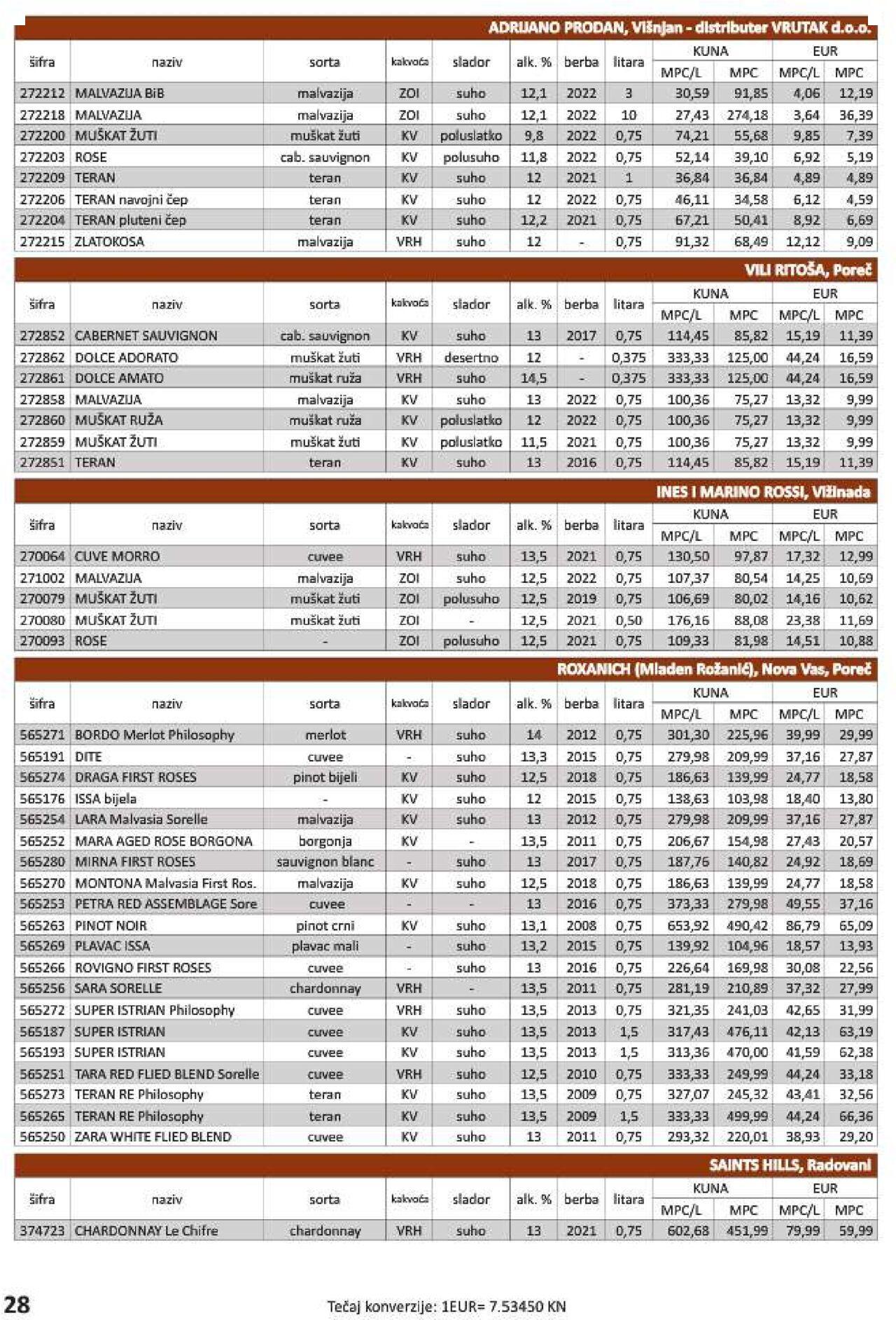 vrutak - Katalog Vrutak novi 06.12.2023 - 30.11.2024 - page: 28