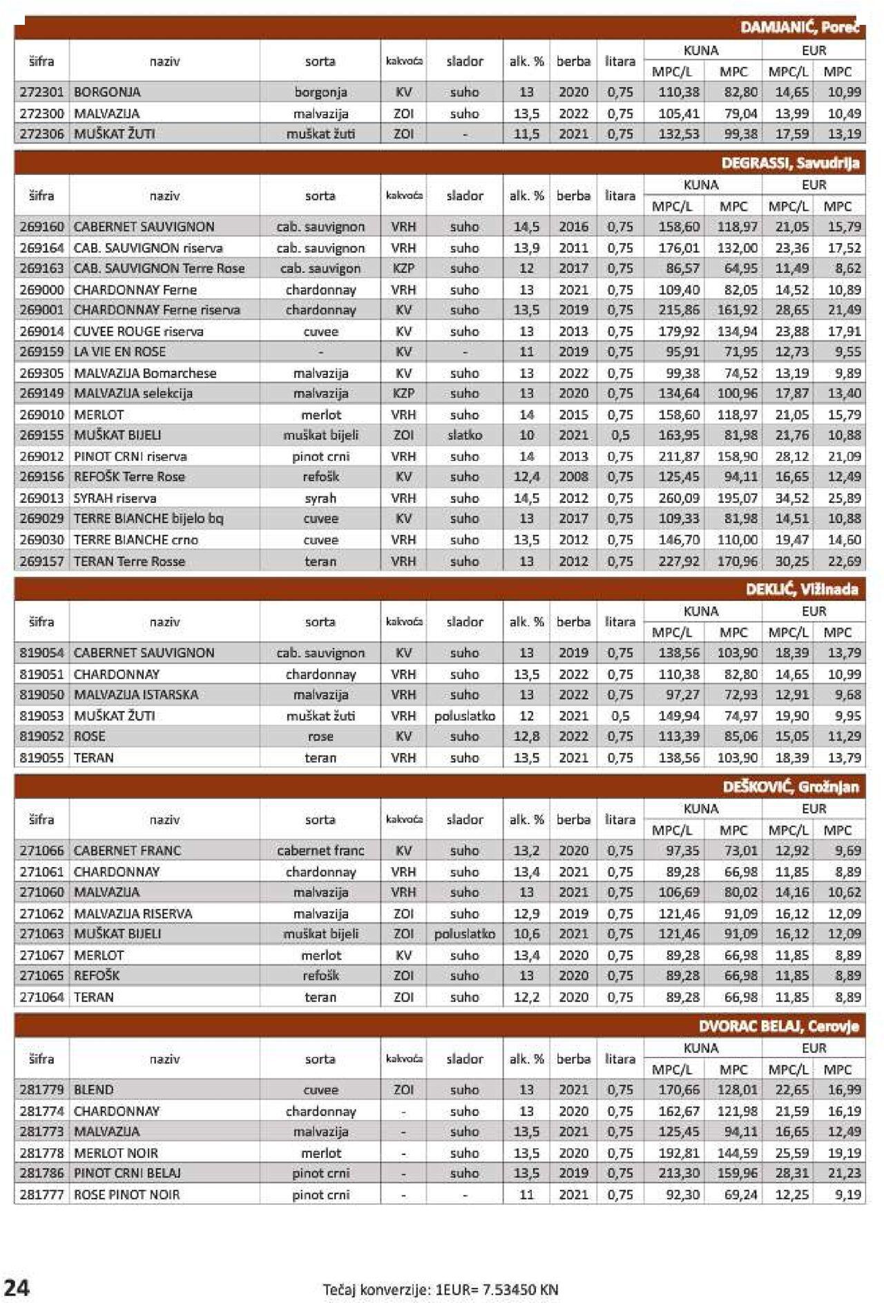 vrutak - Katalog Vrutak novi 06.12.2023 - 30.11.2024 - page: 24