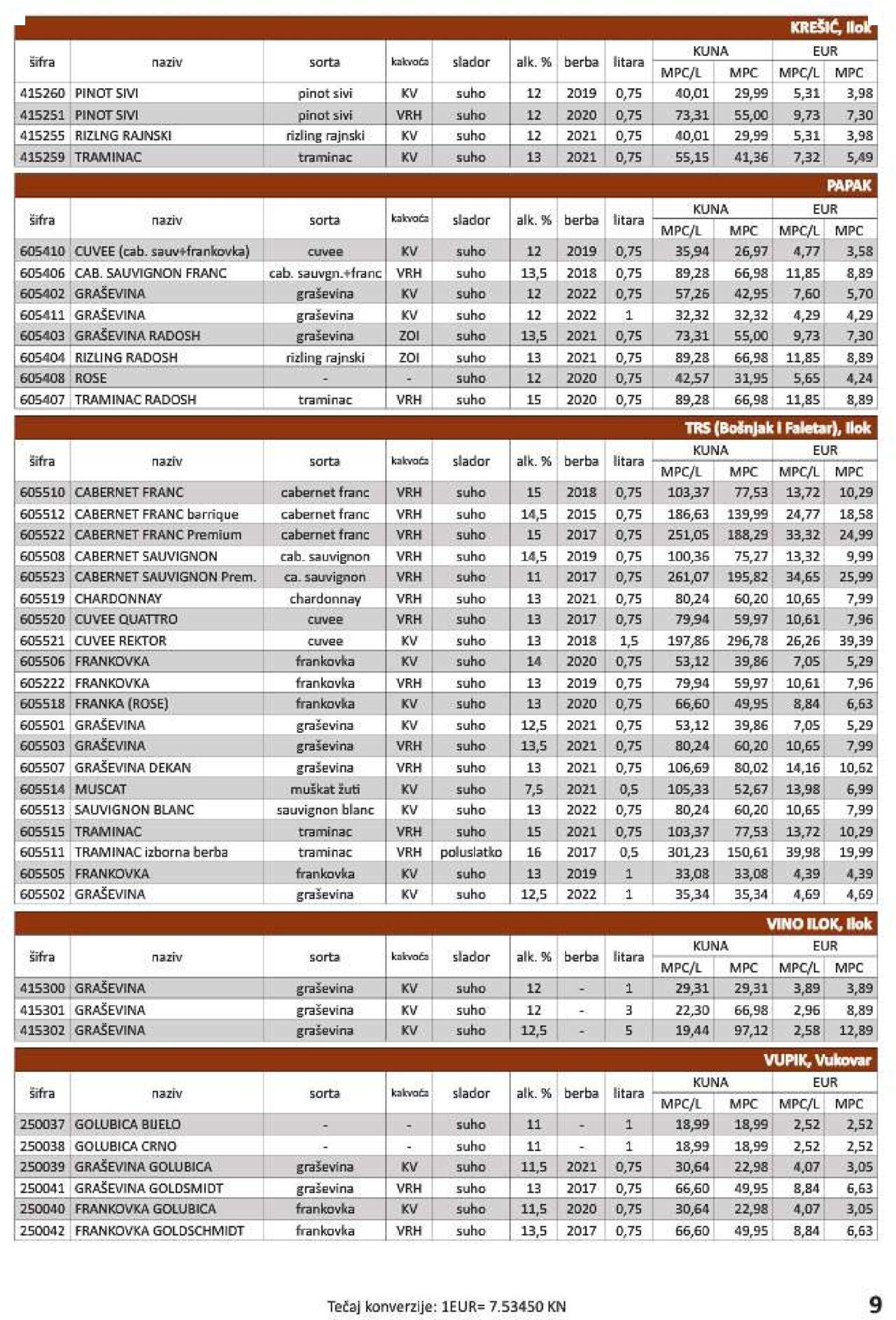 vrutak - Katalog Vrutak novi 06.12.2023 - 30.11.2024 - page: 9