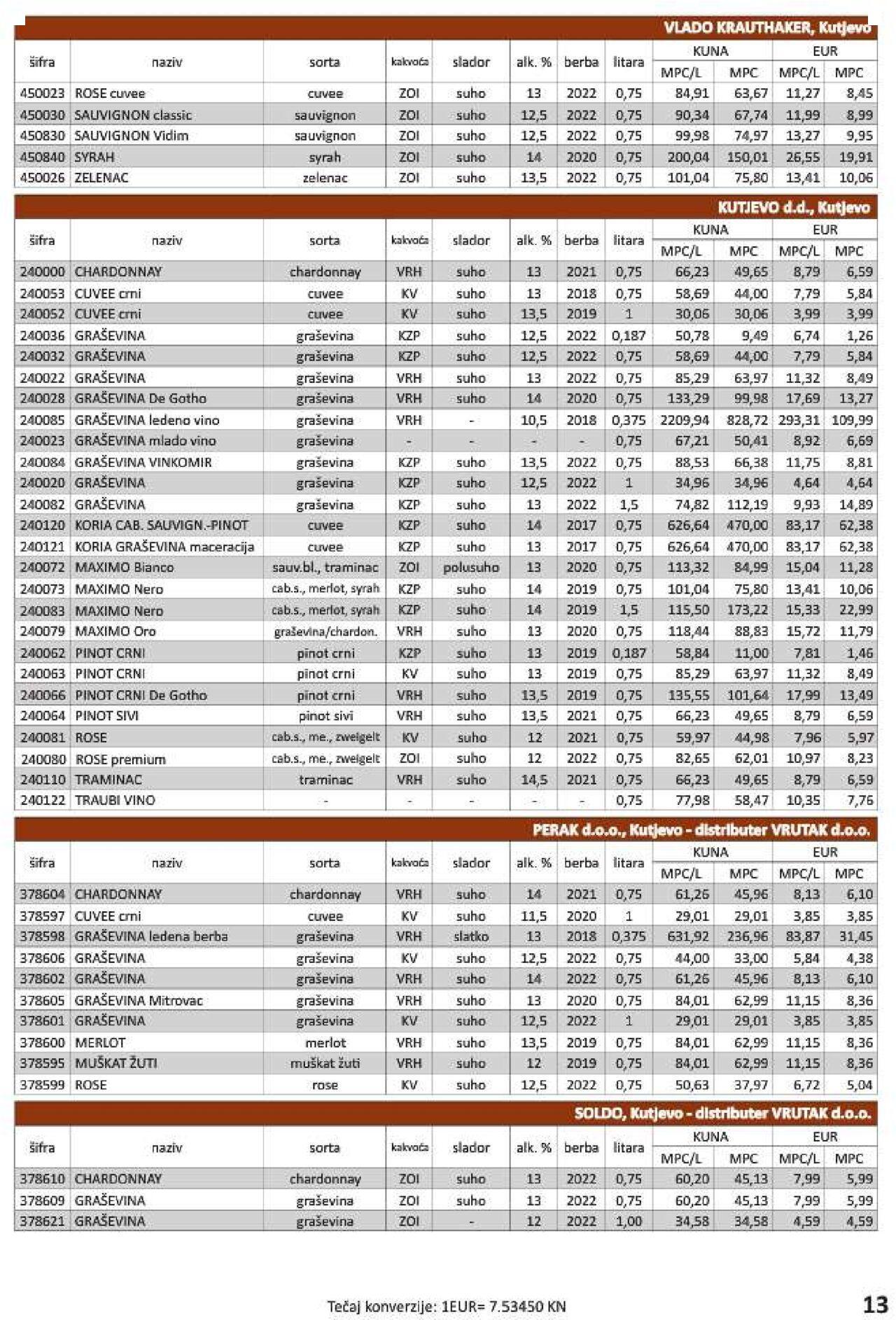 vrutak - Katalog Vrutak novi 06.12.2023 - 30.11.2024 - page: 13