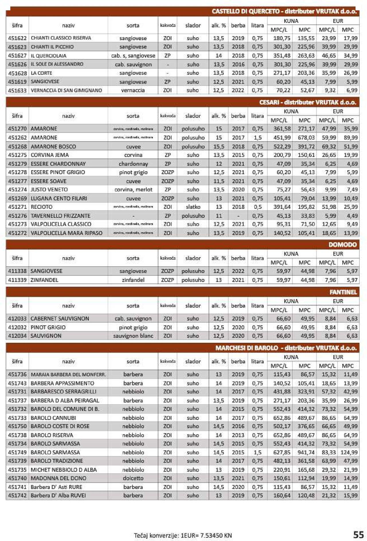 vrutak - Katalog Vrutak novi 06.12.2023 - 30.11.2024 - page: 55