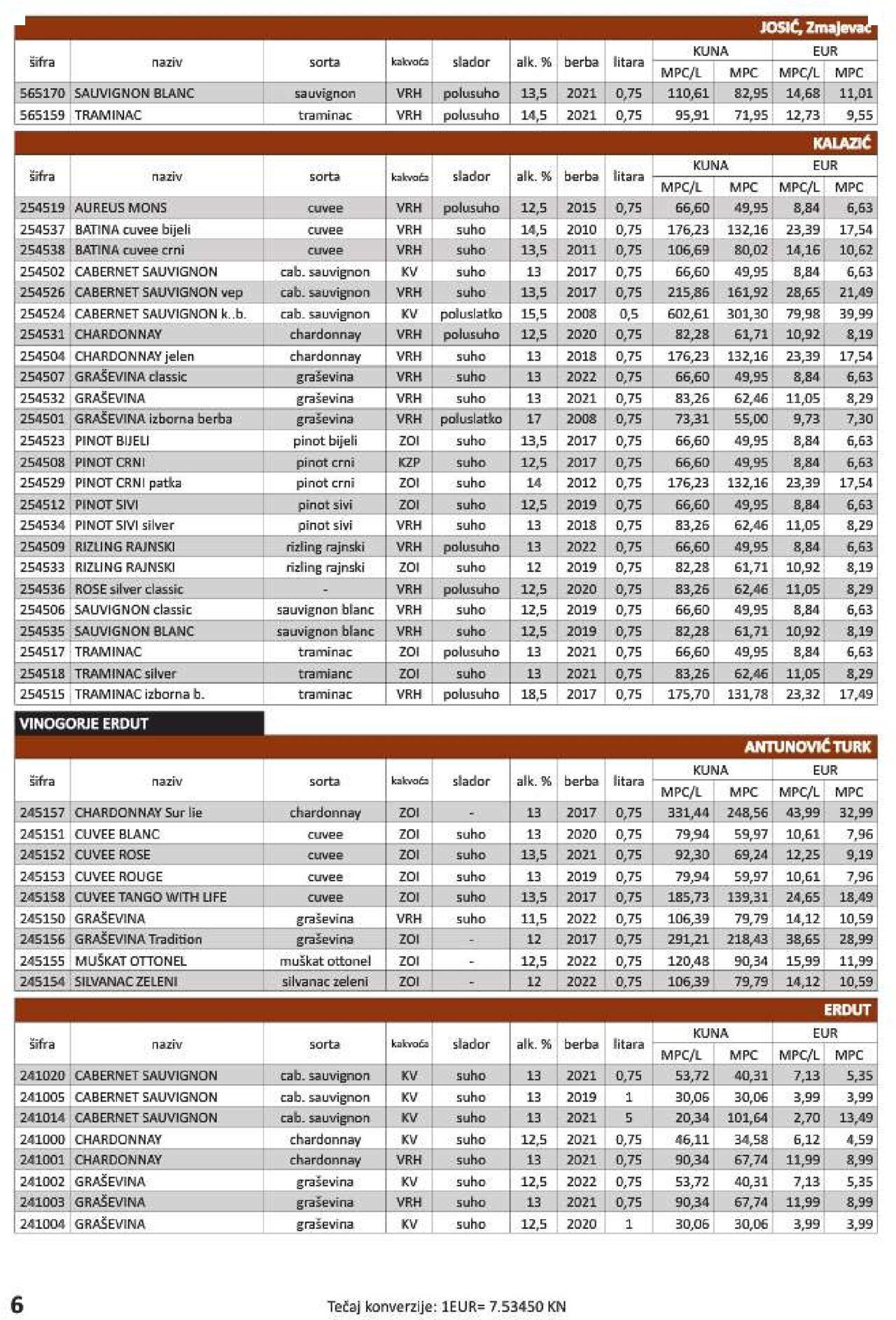 vrutak - Katalog Vrutak novi 06.12.2023 - 30.11.2024 - page: 6