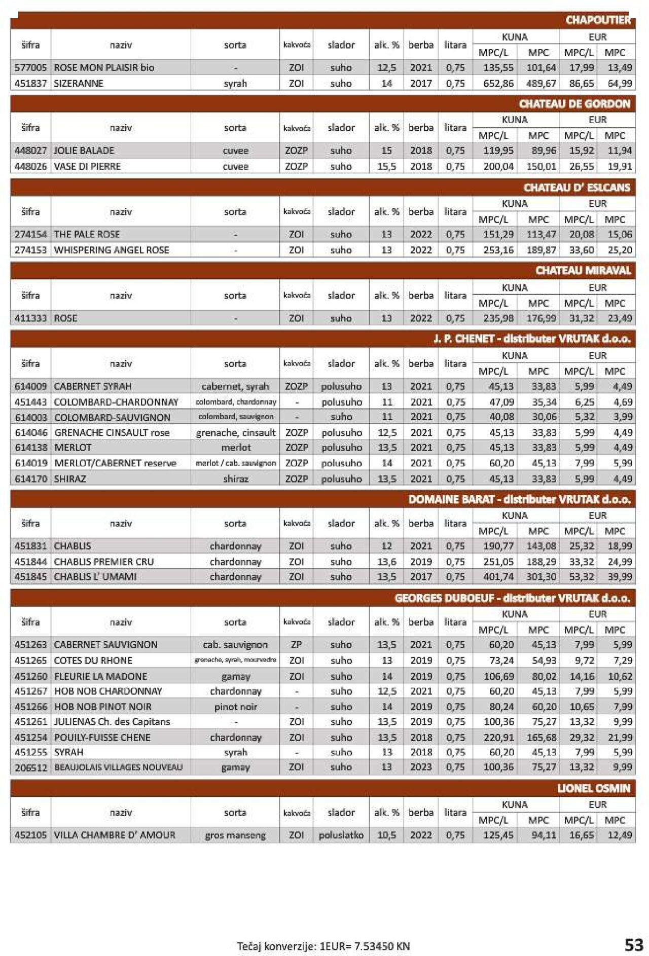 vrutak - Katalog Vrutak novi 06.12.2023 - 30.11.2024 - page: 53