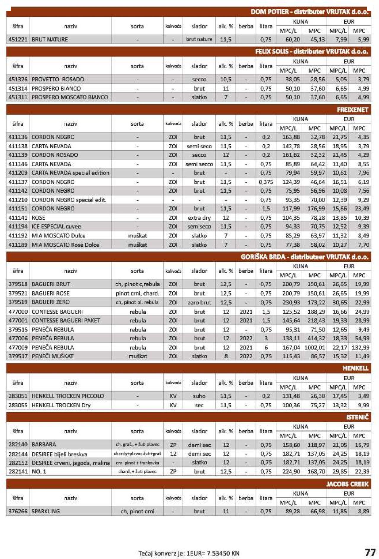 vrutak - Katalog Vrutak novi 06.12.2023 - 30.11.2024 - page: 77