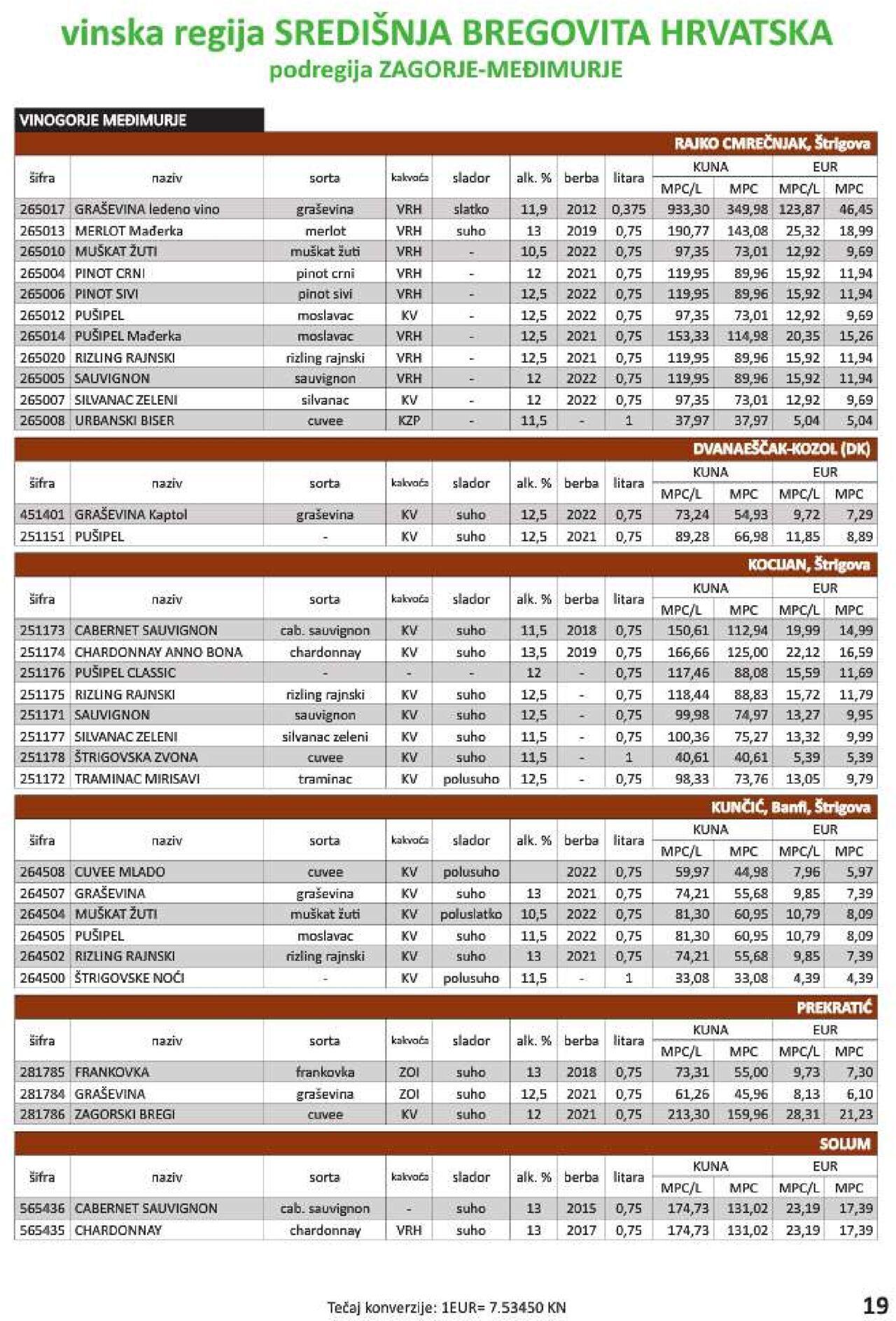 vrutak - Katalog Vrutak novi 06.12.2023 - 30.11.2024 - page: 19