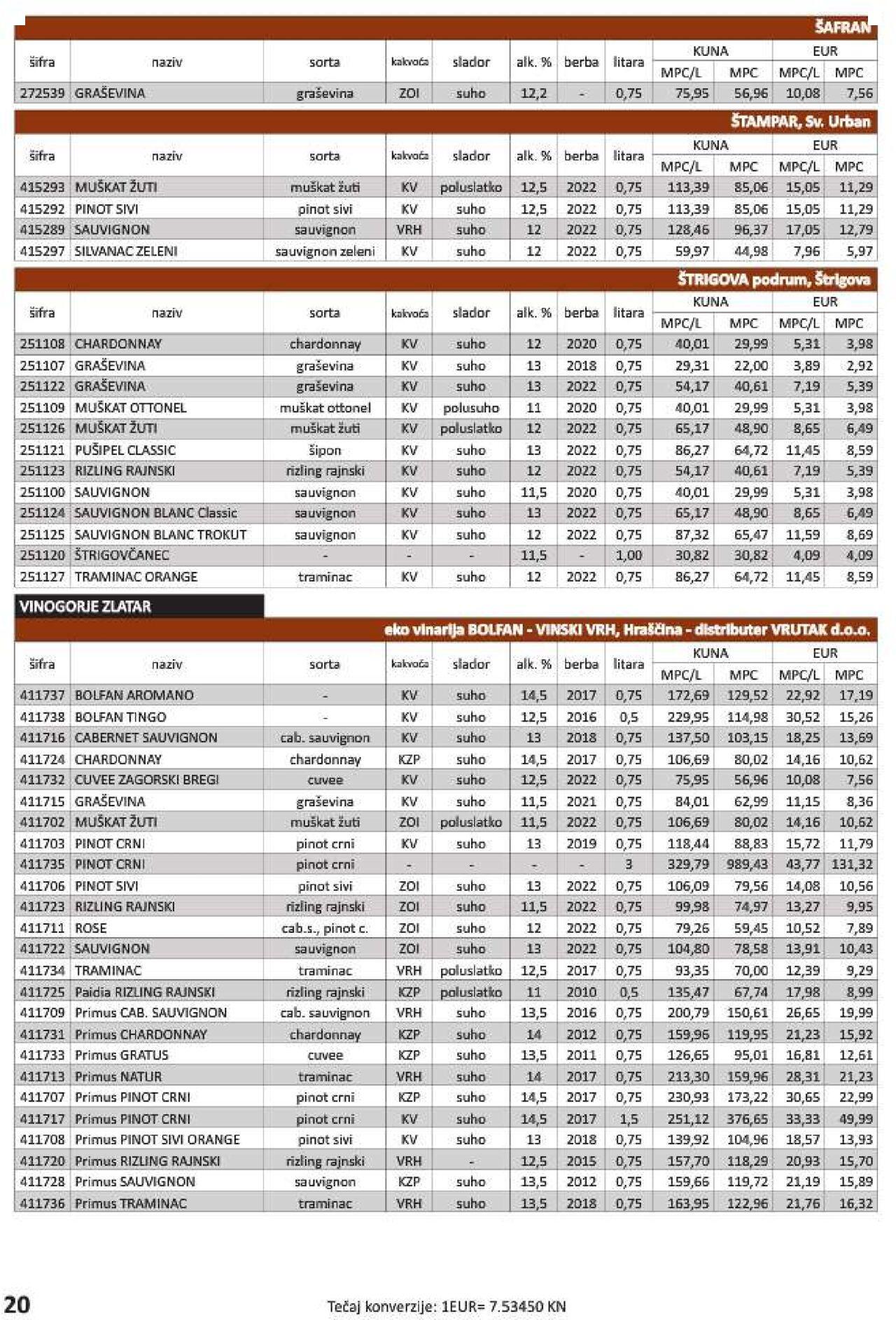 vrutak - Katalog Vrutak novi 06.12.2023 - 30.11.2024 - page: 20