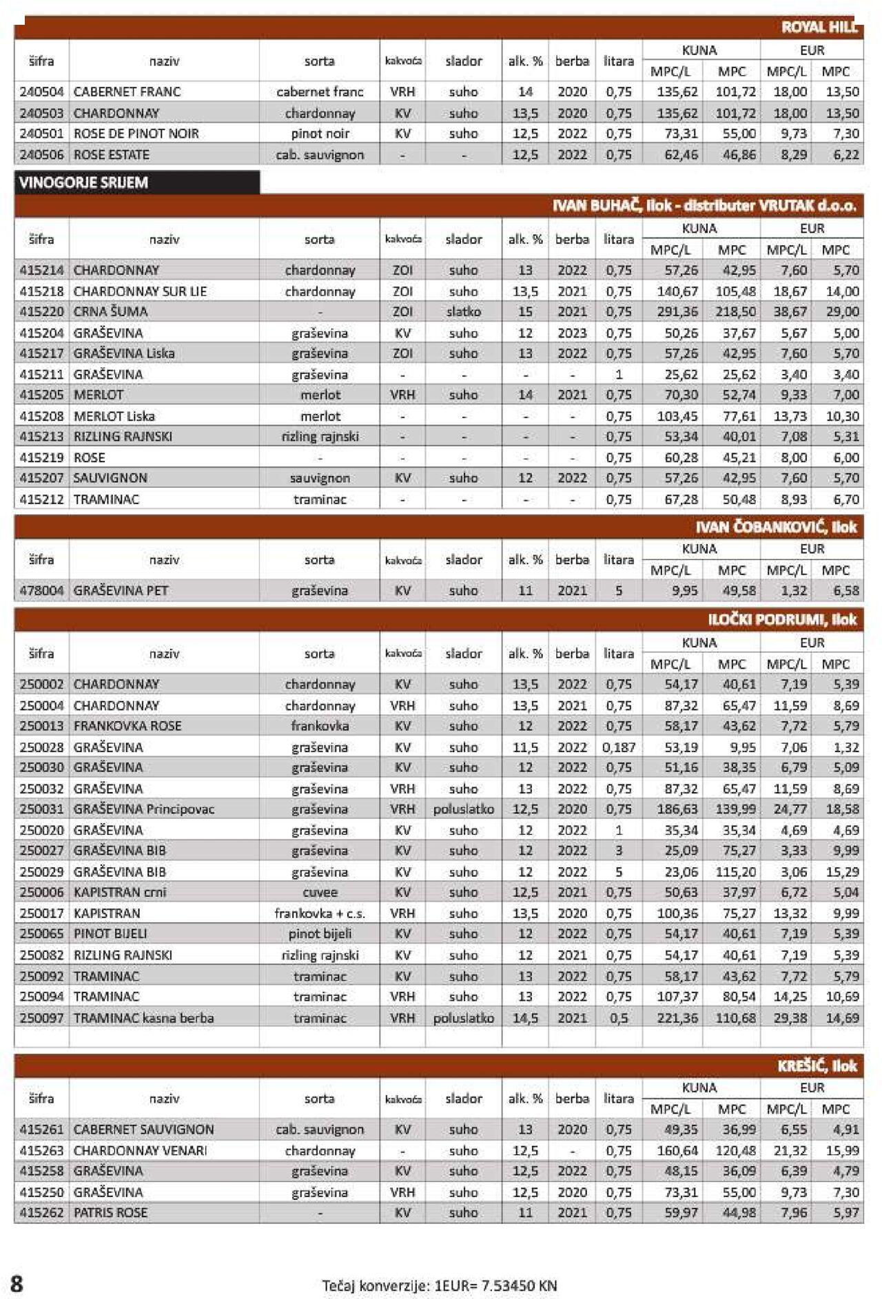 vrutak - Katalog Vrutak novi 06.12.2023 - 30.11.2024 - page: 8