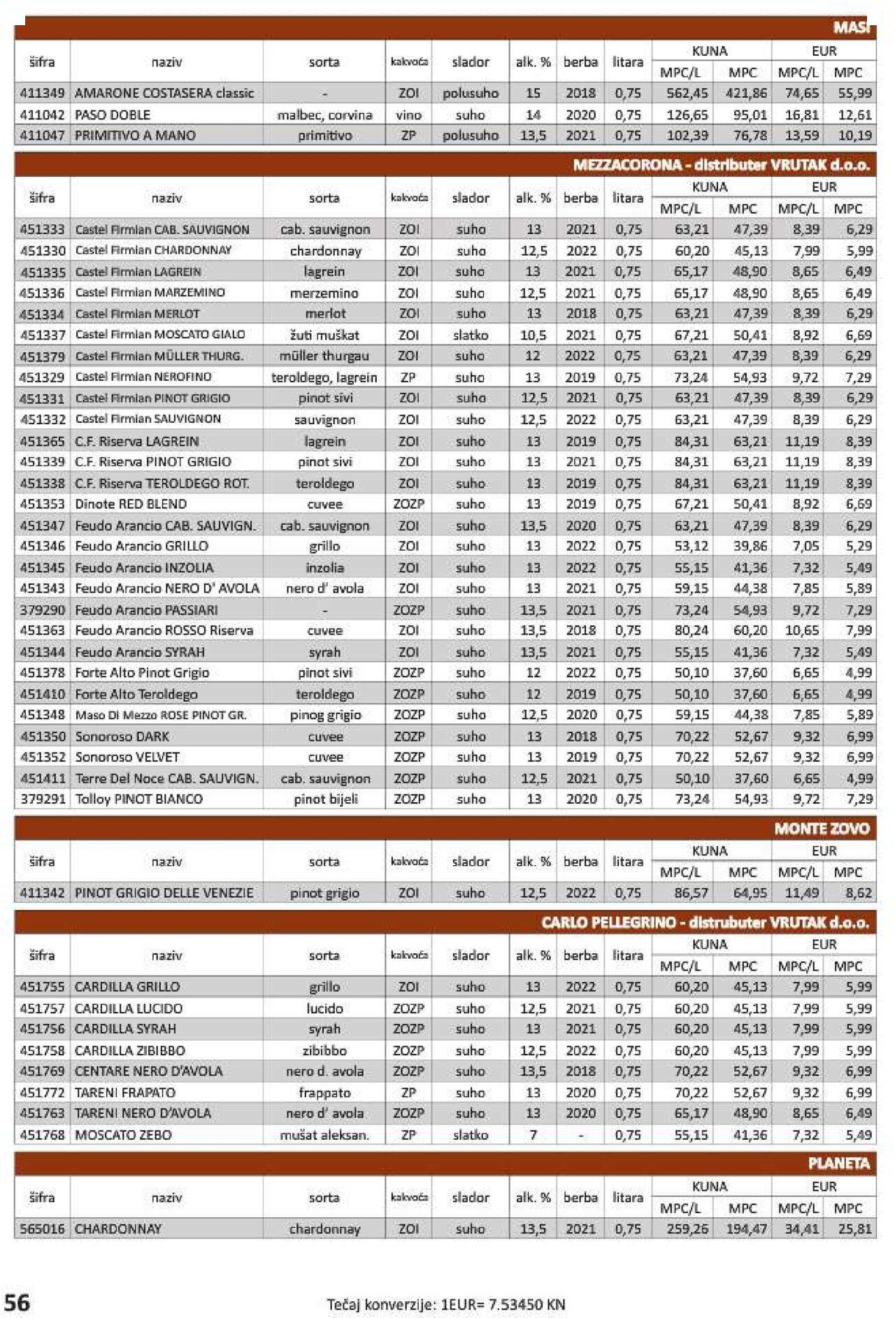 vrutak - Katalog Vrutak novi 06.12.2023 - 30.11.2024 - page: 56