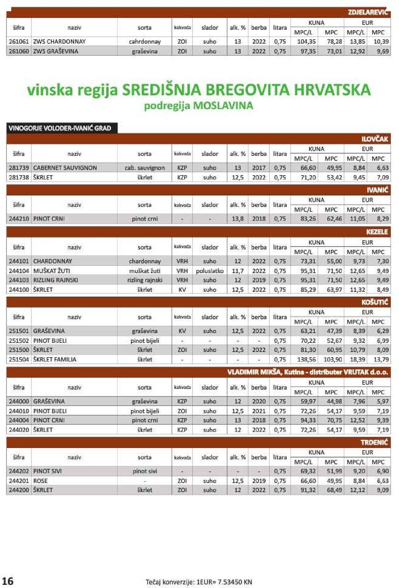 vrutak - Katalog Vrutak novi 06.12.2023 - 30.11.2024 - page: 16