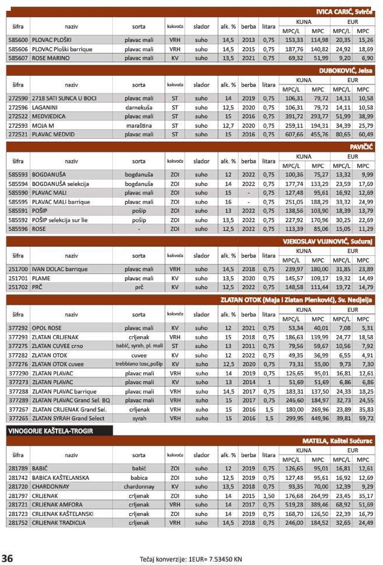 vrutak - Katalog Vrutak novi 06.12.2023 - 30.11.2024 - page: 36