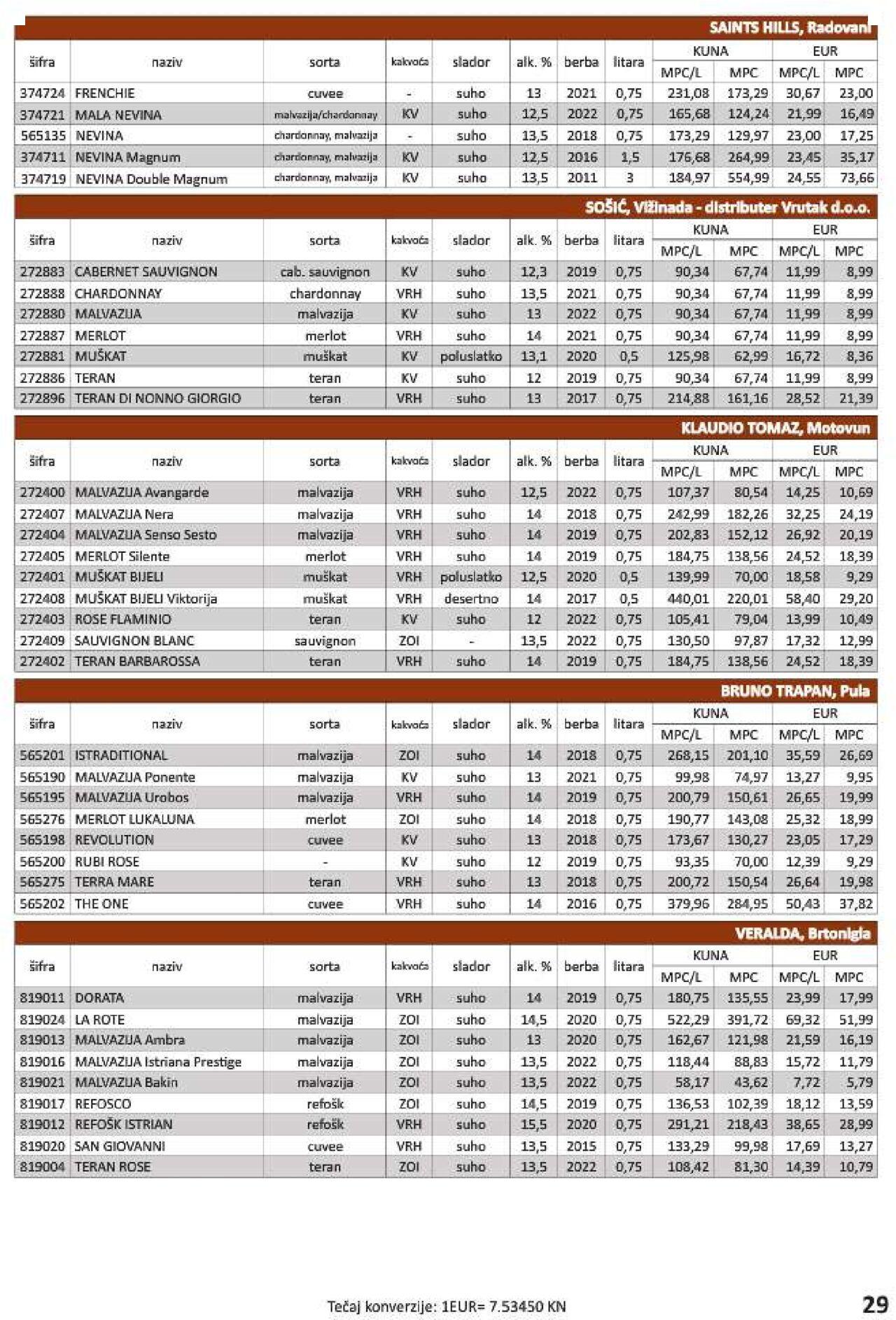 vrutak - Katalog Vrutak novi 06.12.2023 - 30.11.2024 - page: 29