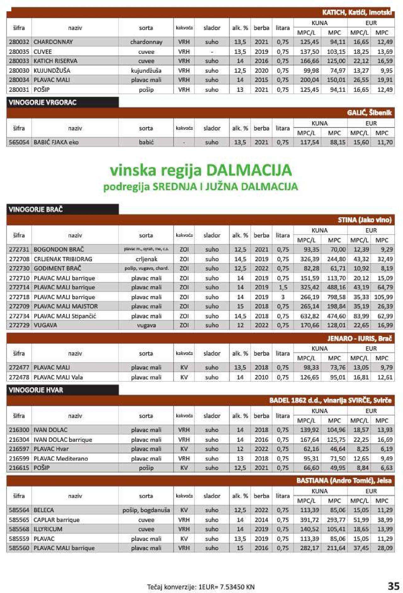 vrutak - Katalog Vrutak novi 06.12.2023 - 30.11.2024 - page: 35