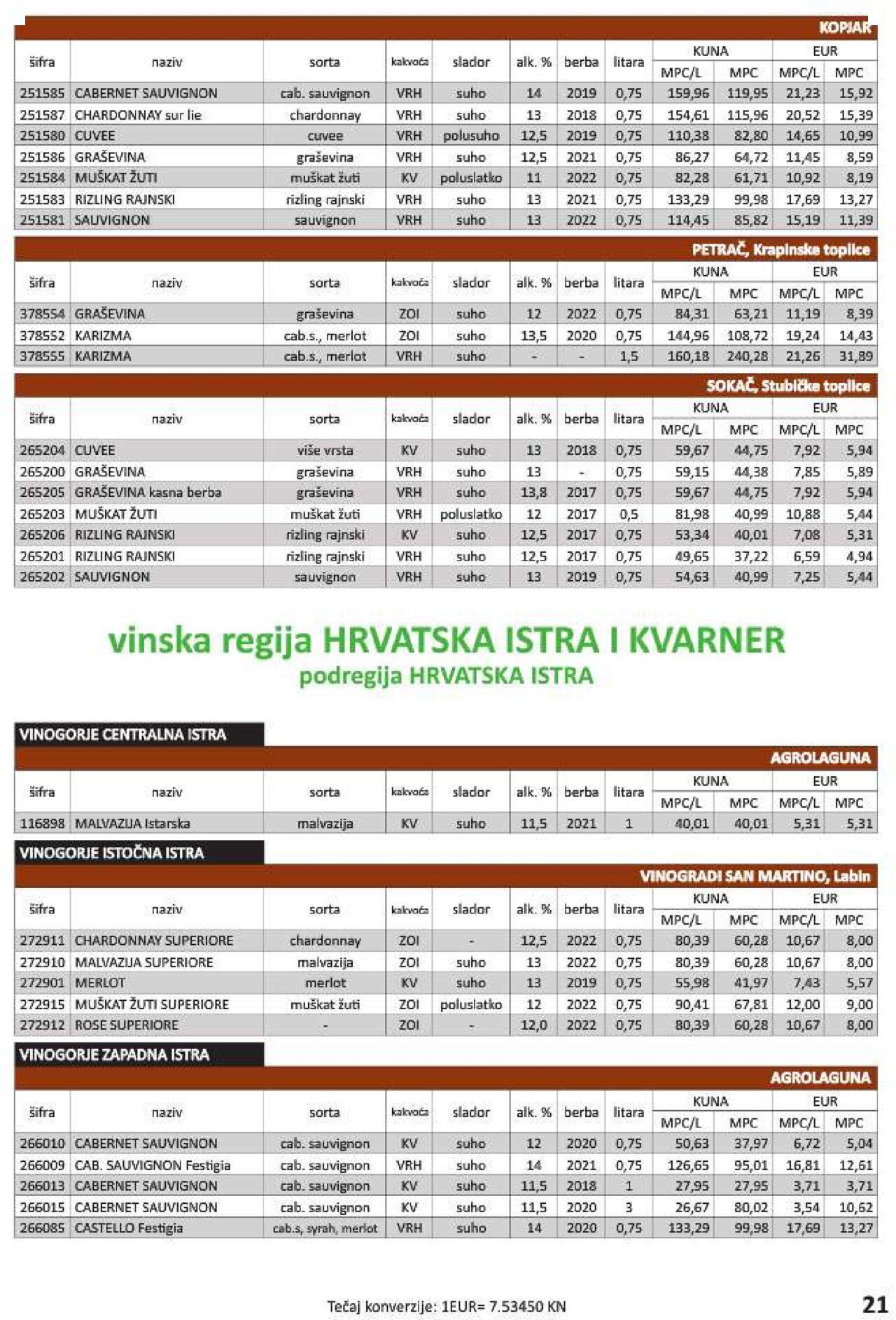 vrutak - Katalog Vrutak novi 06.12.2023 - 30.11.2024 - page: 21