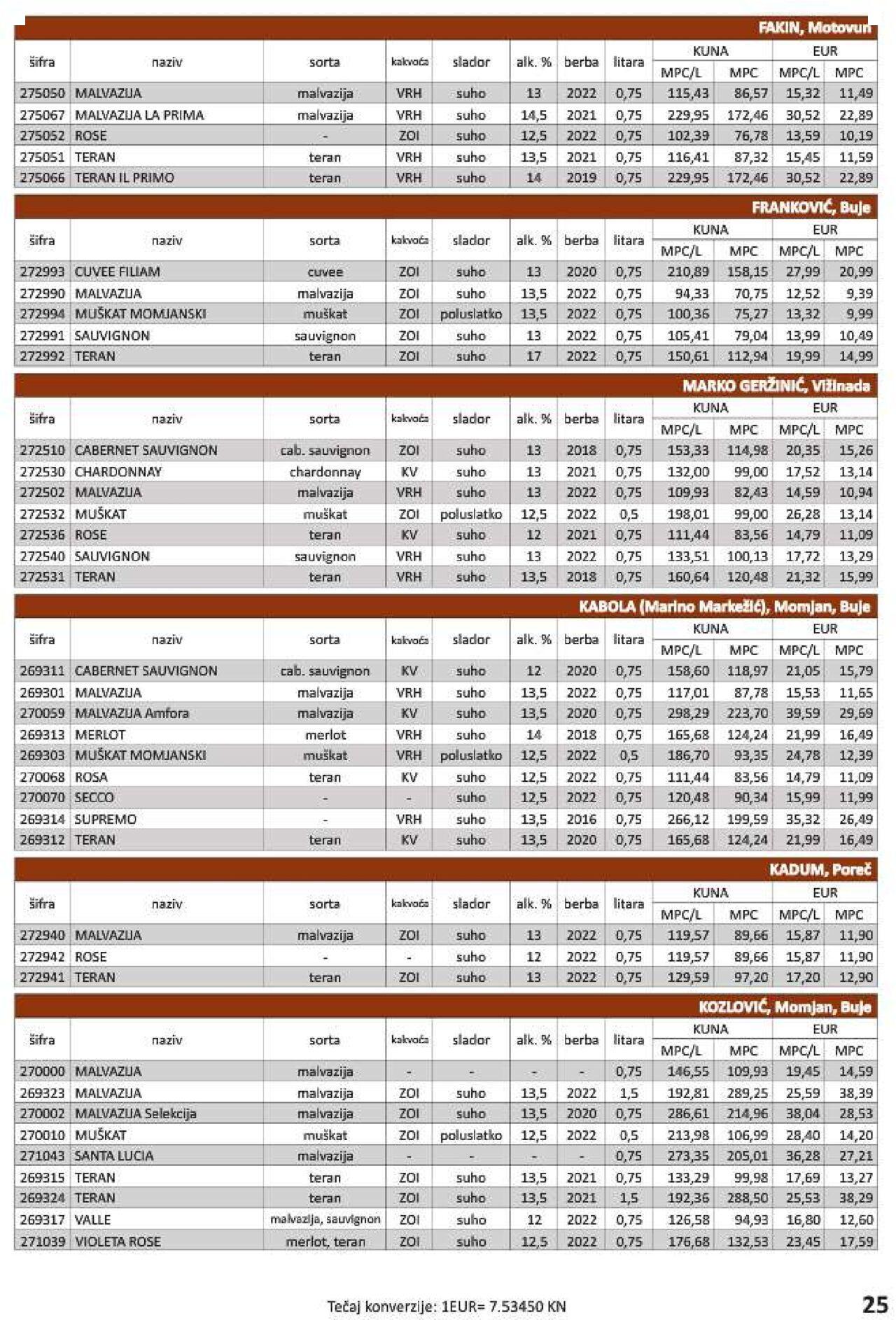 vrutak - Katalog Vrutak novi 06.12.2023 - 30.11.2024 - page: 25