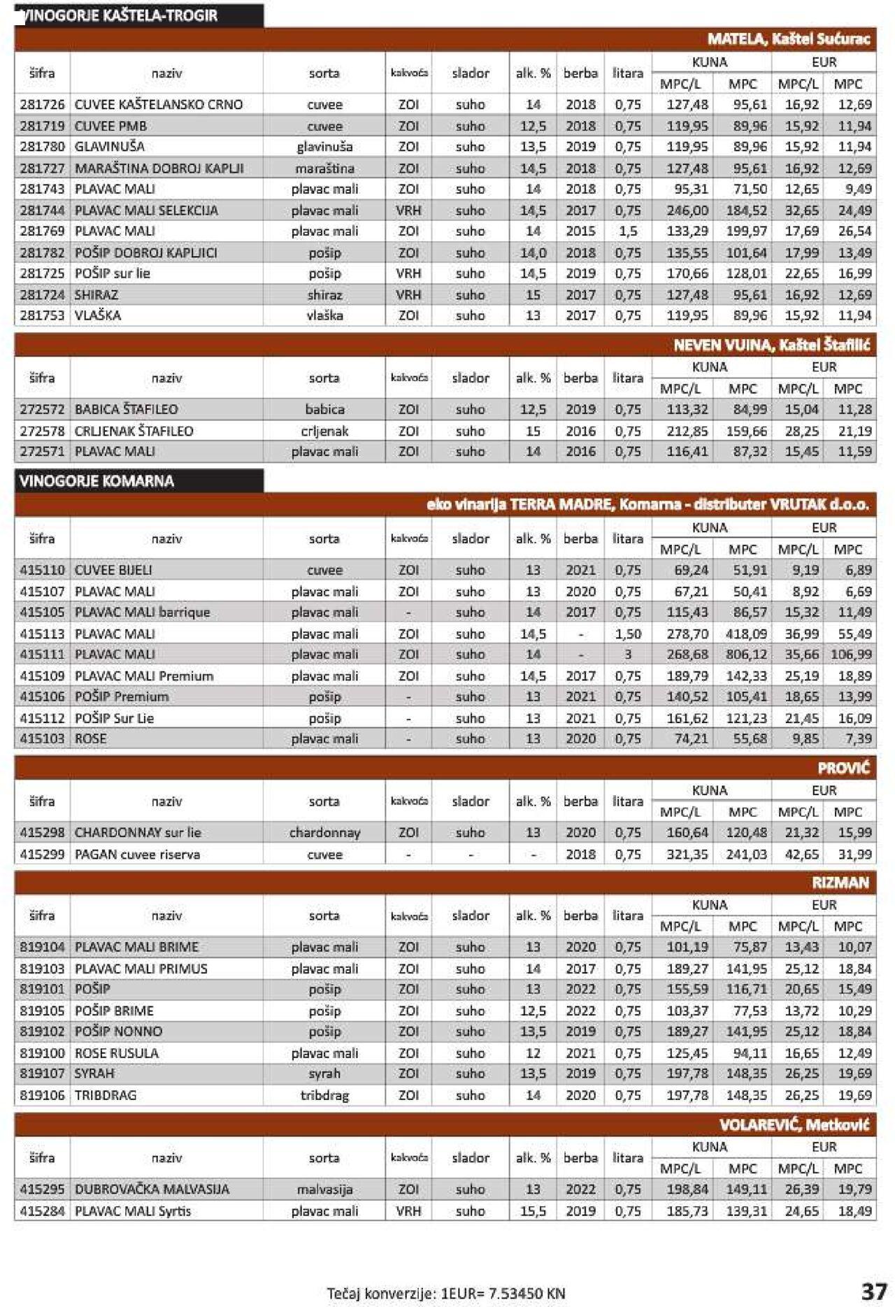 vrutak - Katalog Vrutak novi 06.12.2023 - 30.11.2024 - page: 37