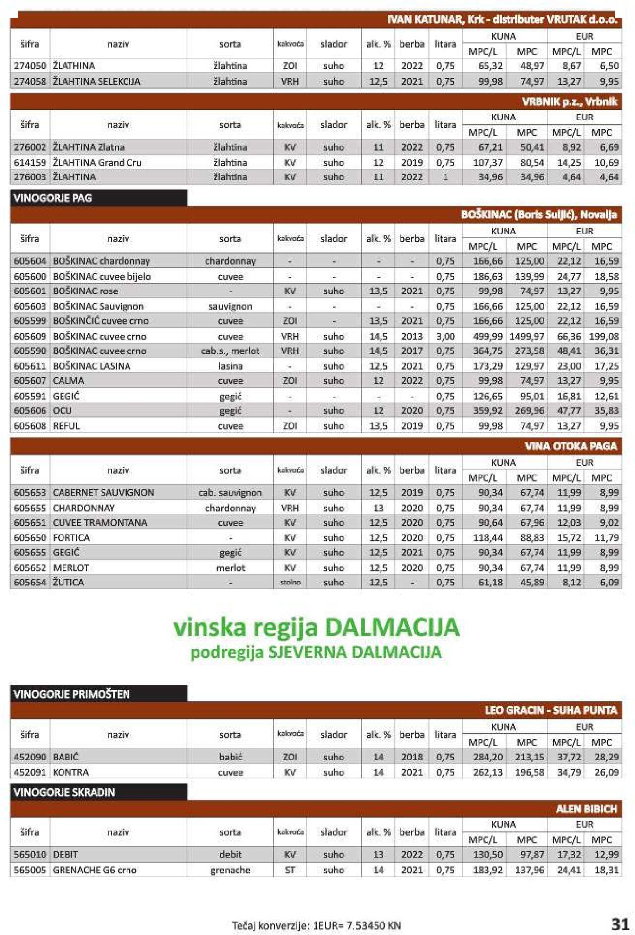 vrutak - Katalog Vrutak novi 06.12.2023 - 30.11.2024 - page: 31