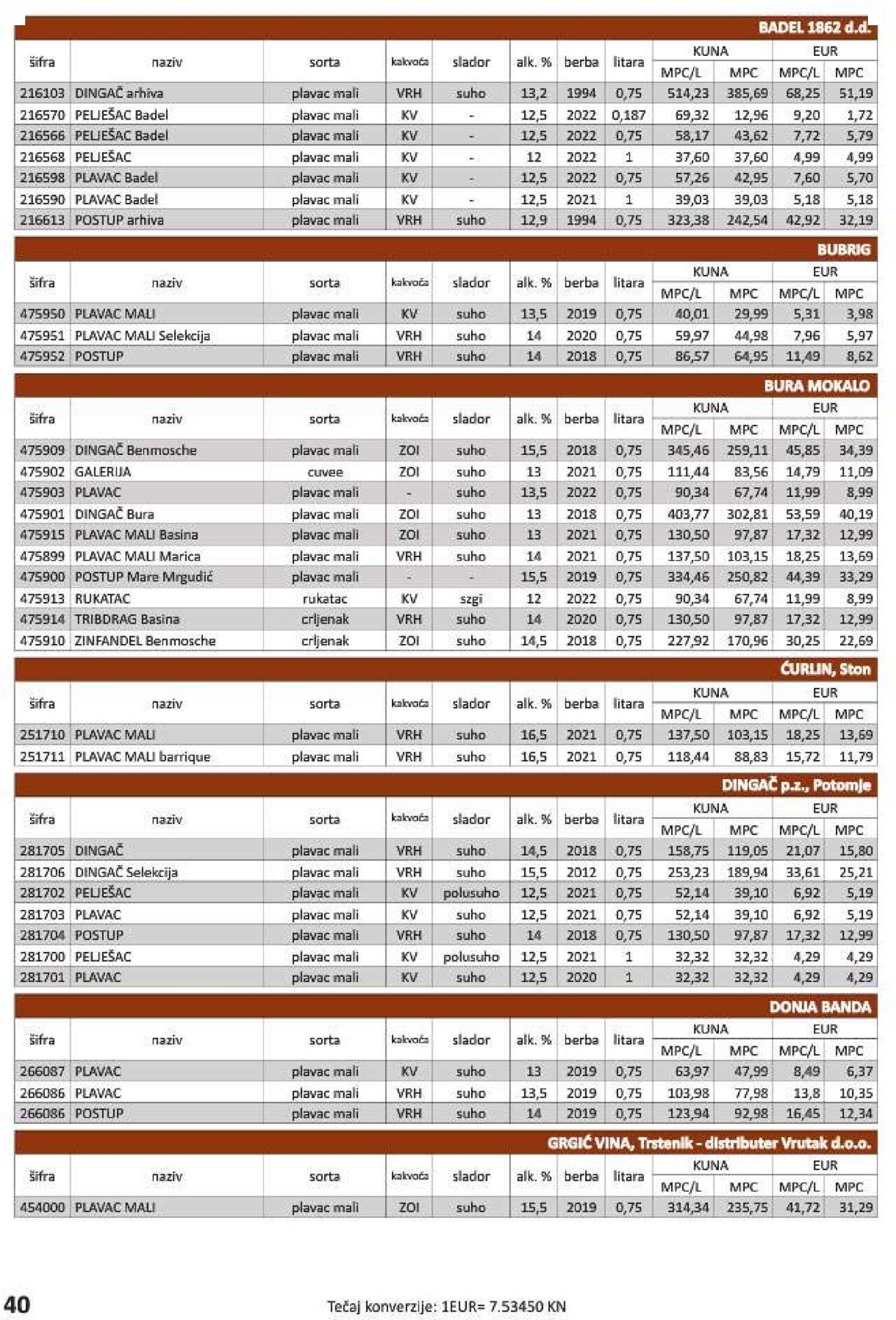 vrutak - Katalog Vrutak novi 06.12.2023 - 30.11.2024 - page: 40