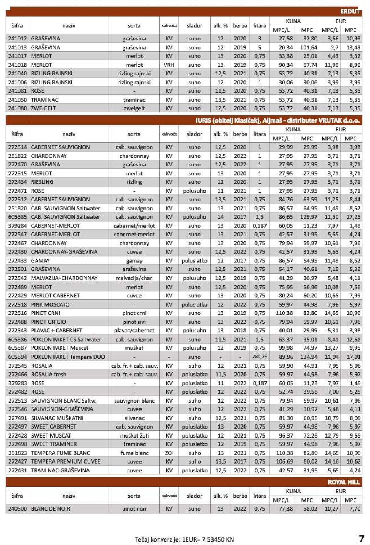 vrutak - Katalog Vrutak novi 06.12.2023 - 30.11.2024 - page: 7